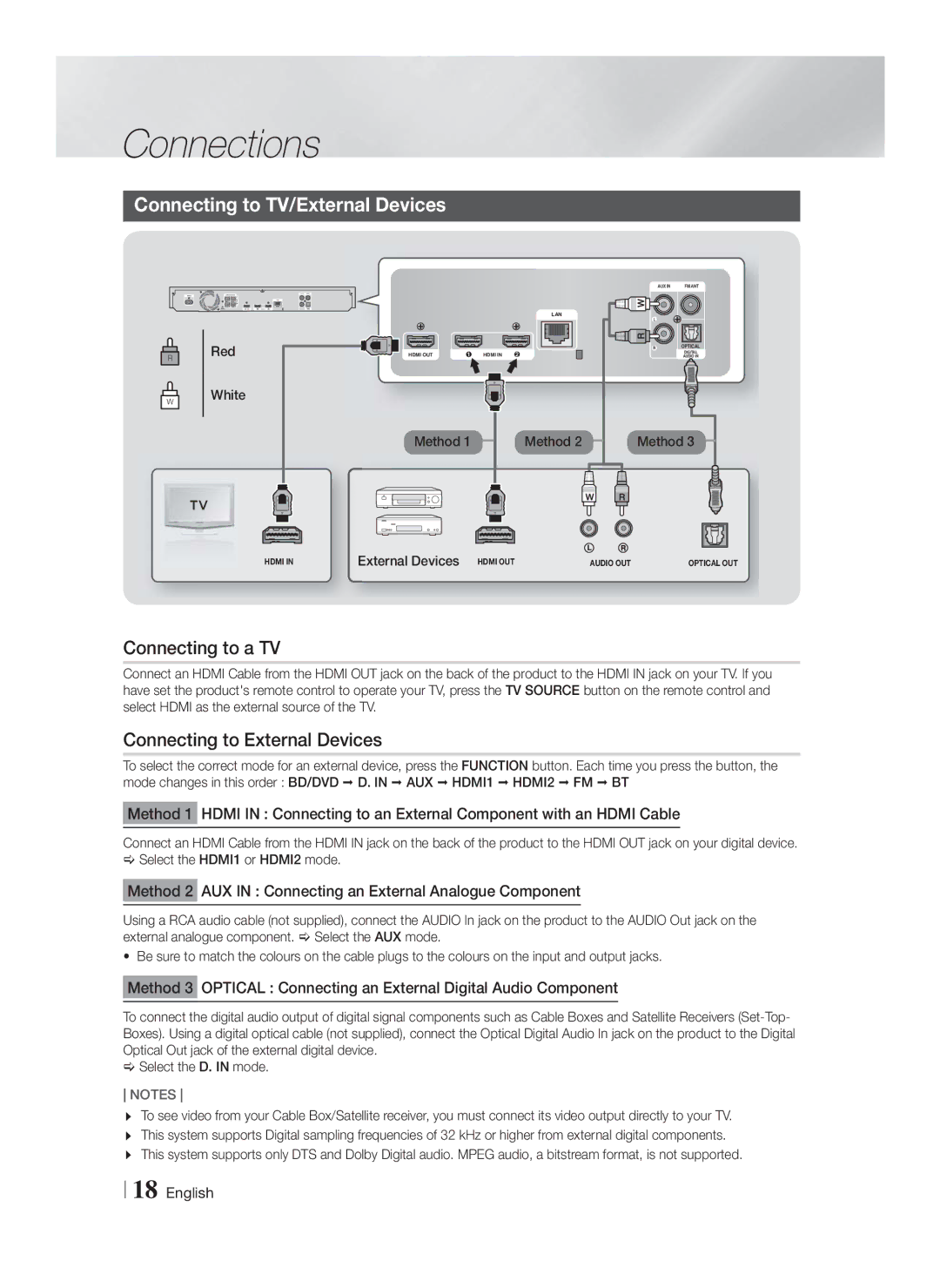 Samsung HT-F6550W/SJ manual Connecting to TV/External Devices, Connecting to a TV, Connecting to External Devices 