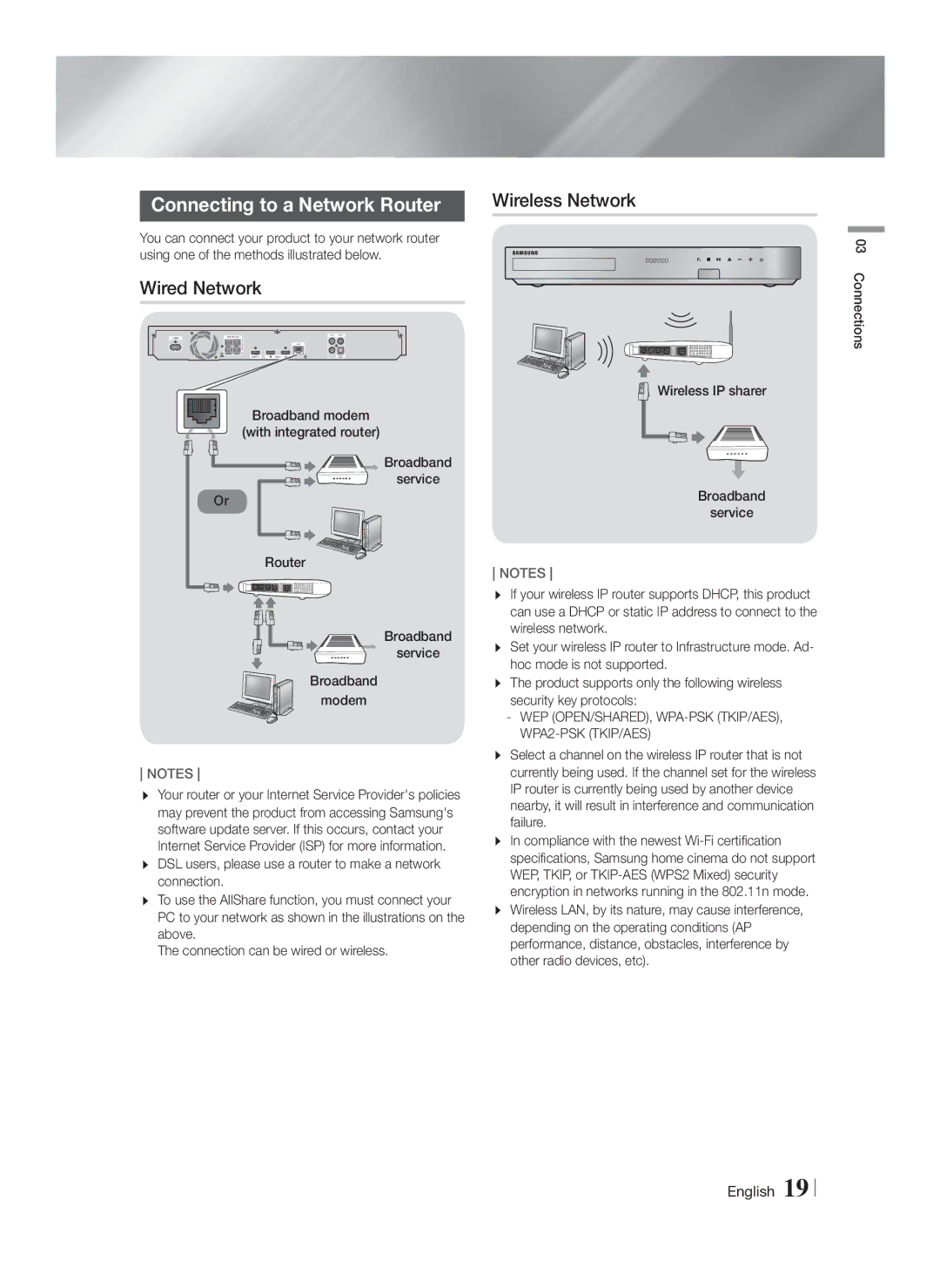 Samsung HT-F6550W/SJ manual Connecting to a Network Router, Wireless Network, Wired Network 