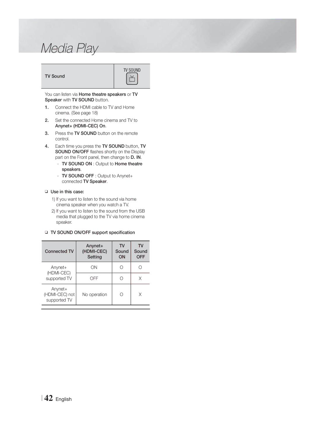 Samsung HT-F6550W/SJ manual TV Sound, Sound Setting 