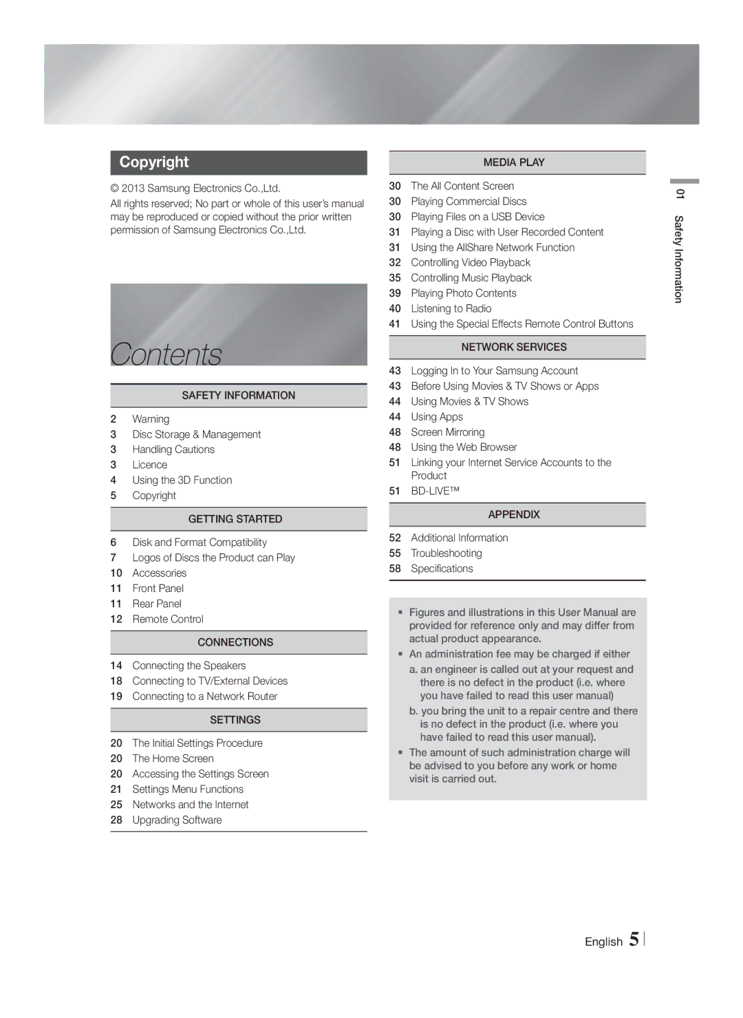 Samsung HT-F6550W/SJ manual Contents 