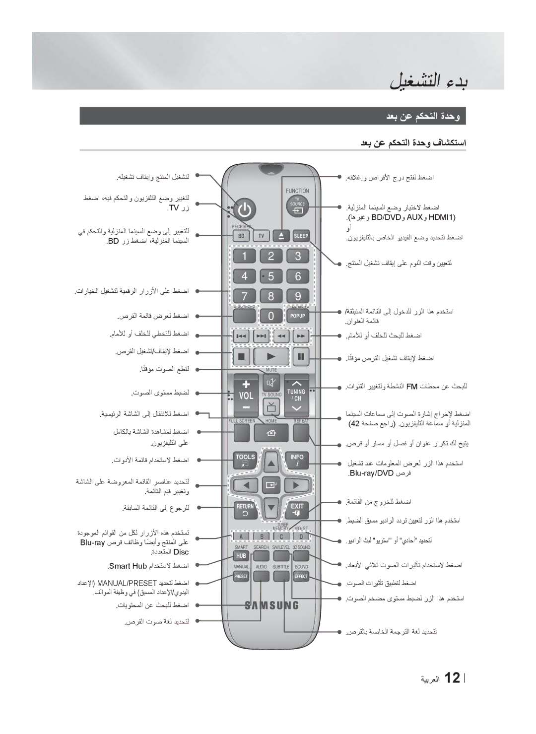 Samsung HT-F6550W/SJ manual ﺩﻌﺑ ﻥﻋ ﻡﻛﺣﺗﻟﺍ ﺓﺩﺣﻭ ﻑﺎﺷﻛﺗﺳﺍ 