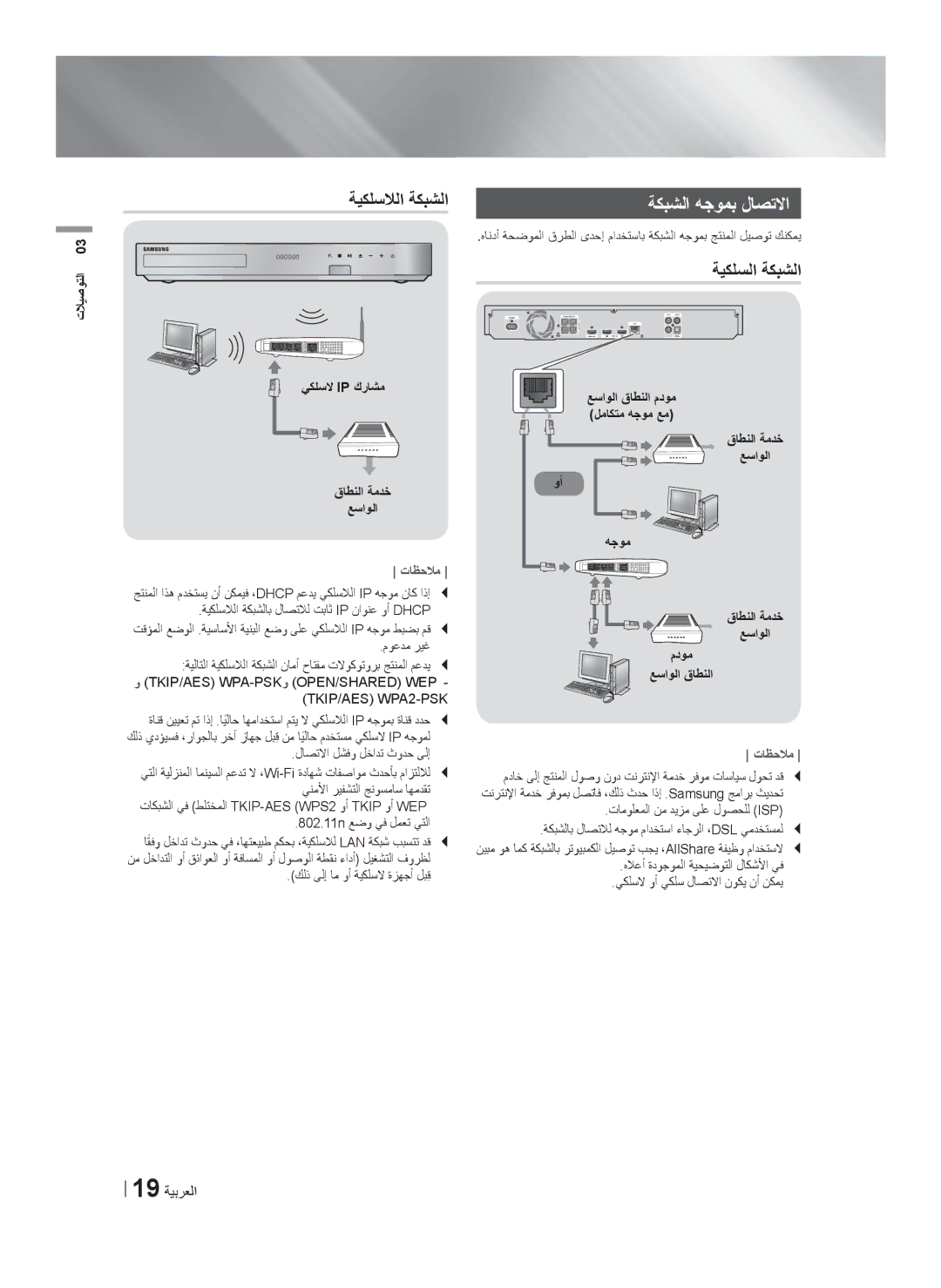 Samsung HT-F6550W/SJ manual ﺔﻳﻛﻠﺳﻼﻟﺍ ﺔﻛﺑﺷﻟﺍ, ﺔﻛﺑﺷﻟﺍ ﻪﺟﻭﻣﺑ ﻝﺎﺻﺗﻻﺍ, ﺔﻳﻛﻠﺳﻟﺍ ﺔﻛﺑﺷﻟﺍ 