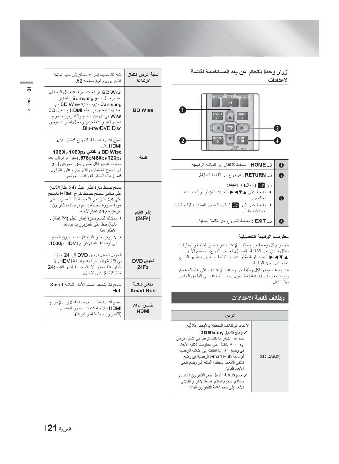 Samsung HT-F6550W/SJ manual ﺕﺍﺩﺍﺩﻋﻹﺍ ﺔﻣﺋﺎﻗ ﻑﺋﺎﻅﻭ, ﺔﻳﻠﻳﺻﻔﺗﻟﺍ ﺔﻔﻳﻅﻭﻟﺍ ﺕﺎﻣﻭﻠﻌﻣ 