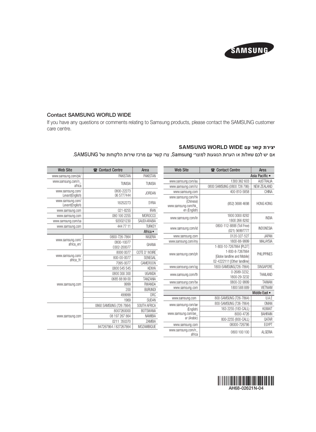 Samsung HT-F6550W/SQ manual Samsung World Wide םע רשק תריצי, Web Site, AH68-02621N-04 