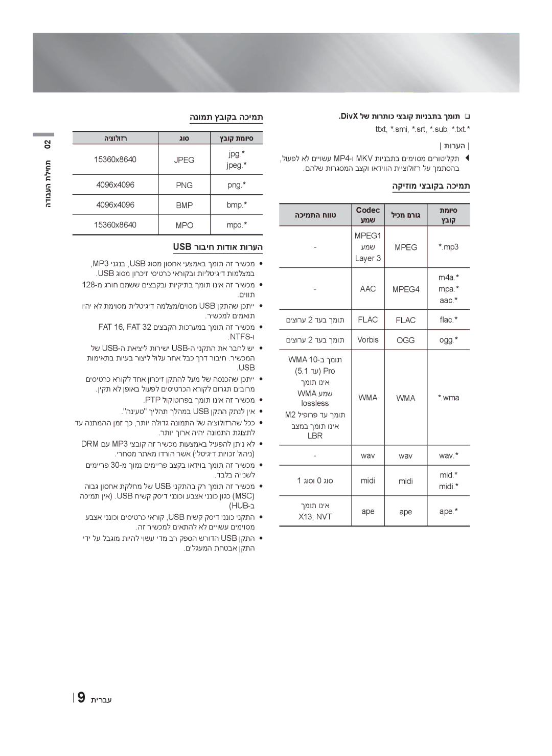 Samsung HT-F6550W/SQ manual הנומת ץבוקב הכימת, Usb רוביח תודוא תורעה, הקיזומ יצבוקב הכימת 