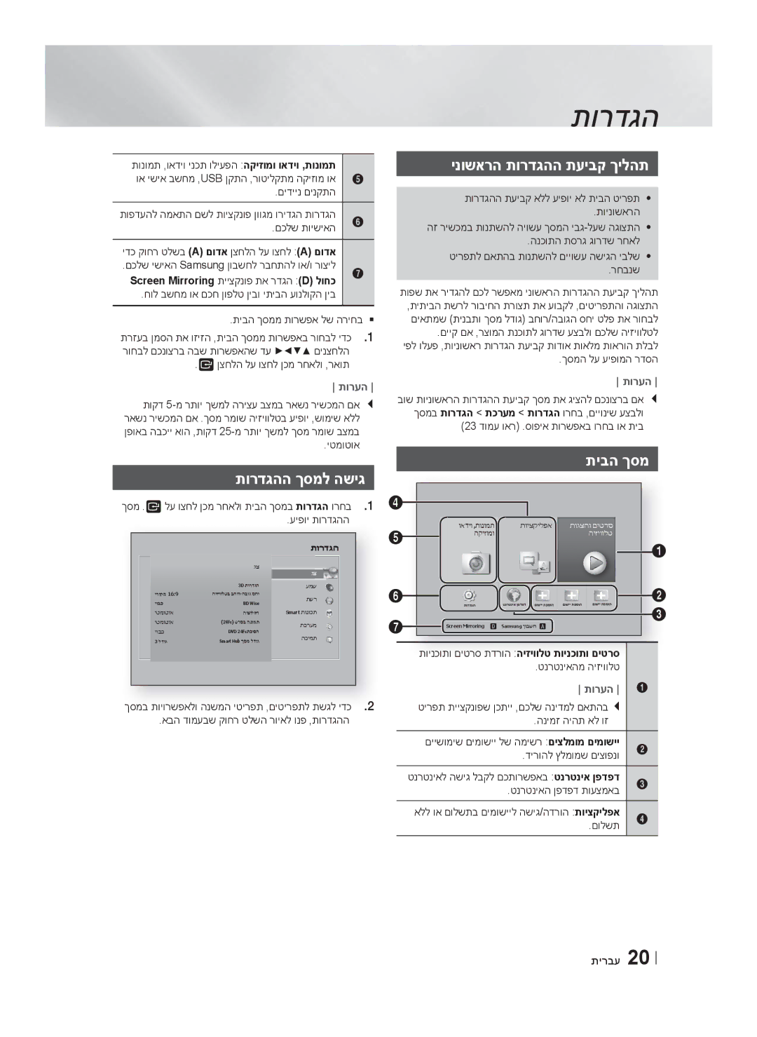 Samsung HT-F6550W/SQ manual תורדגהה ךסמל השיג, ינושארה תורדגהה תעיבק ךילהת, תיבה ךסמ 