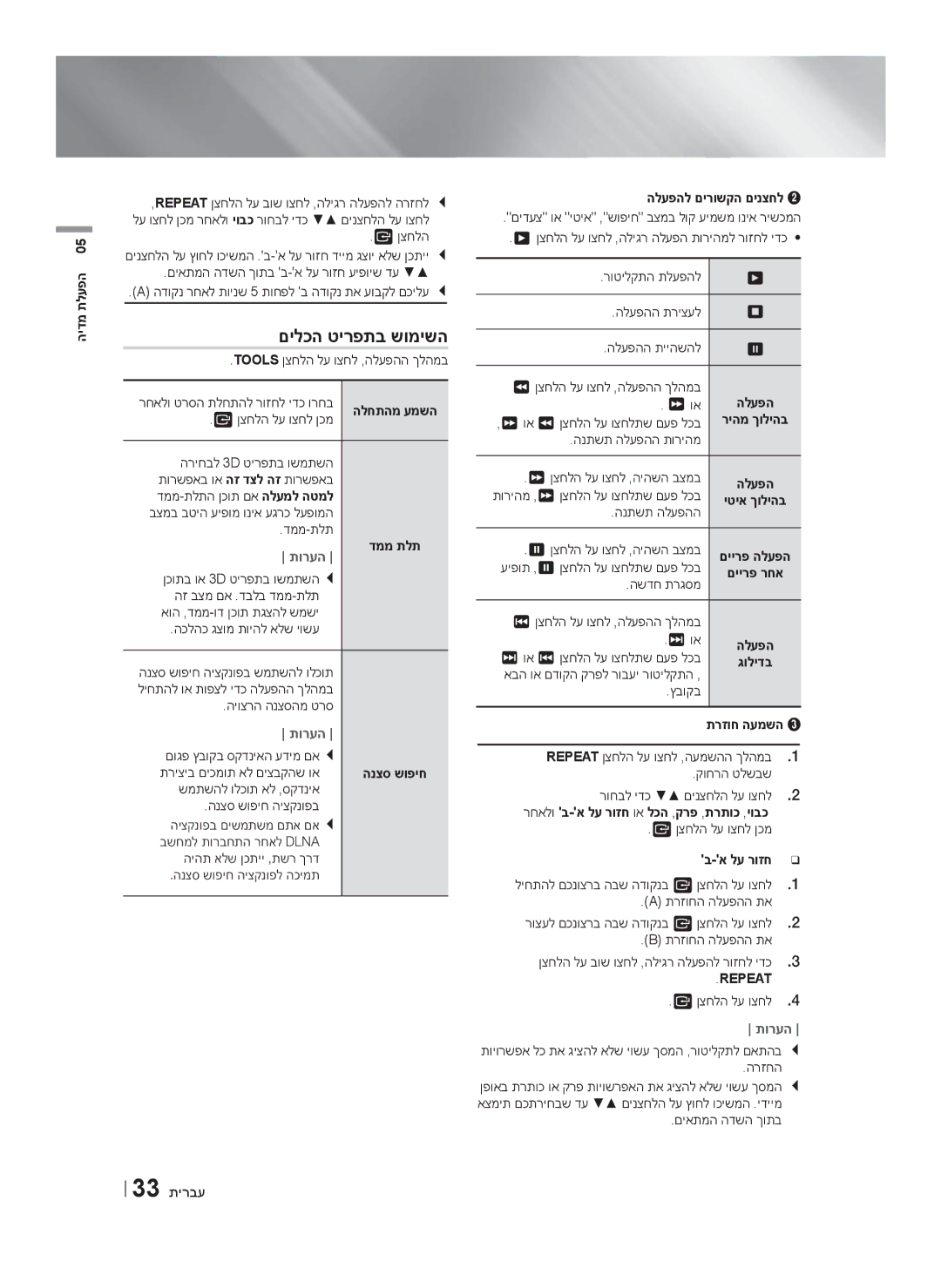 Samsung HT-F6550W/SQ manual םילכה טירפתב שומישה, 33 תירבע, Repeat 