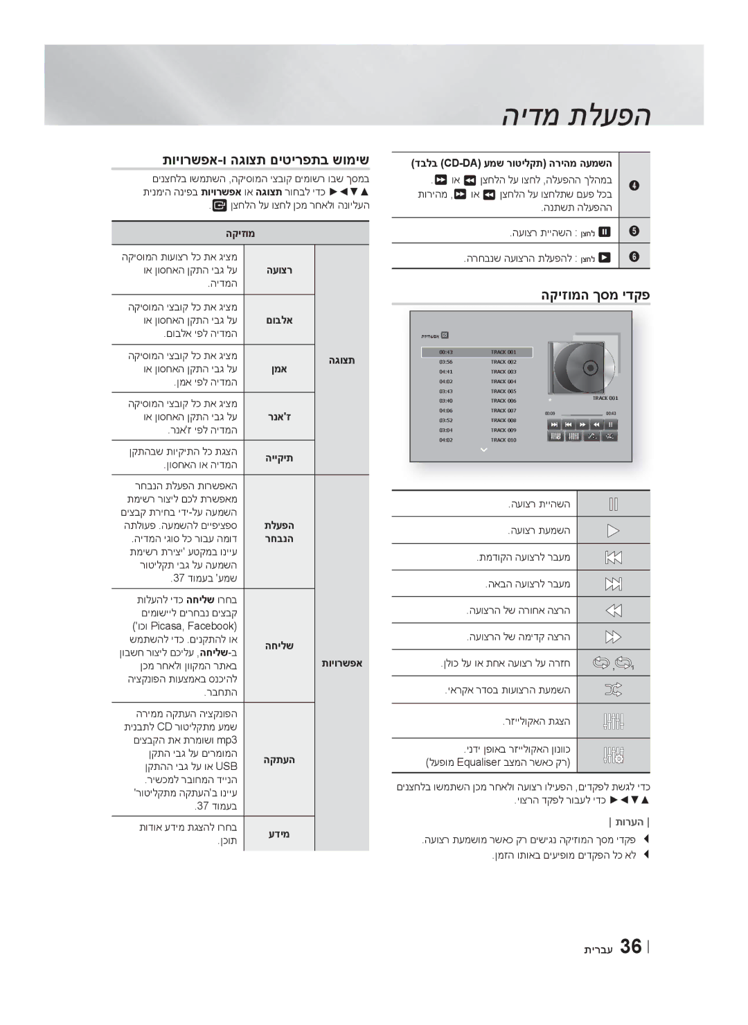 Samsung HT-F6550W/SQ manual הקיזומה ךסמ ידקפ, םובלא, ןמא, רנאז 