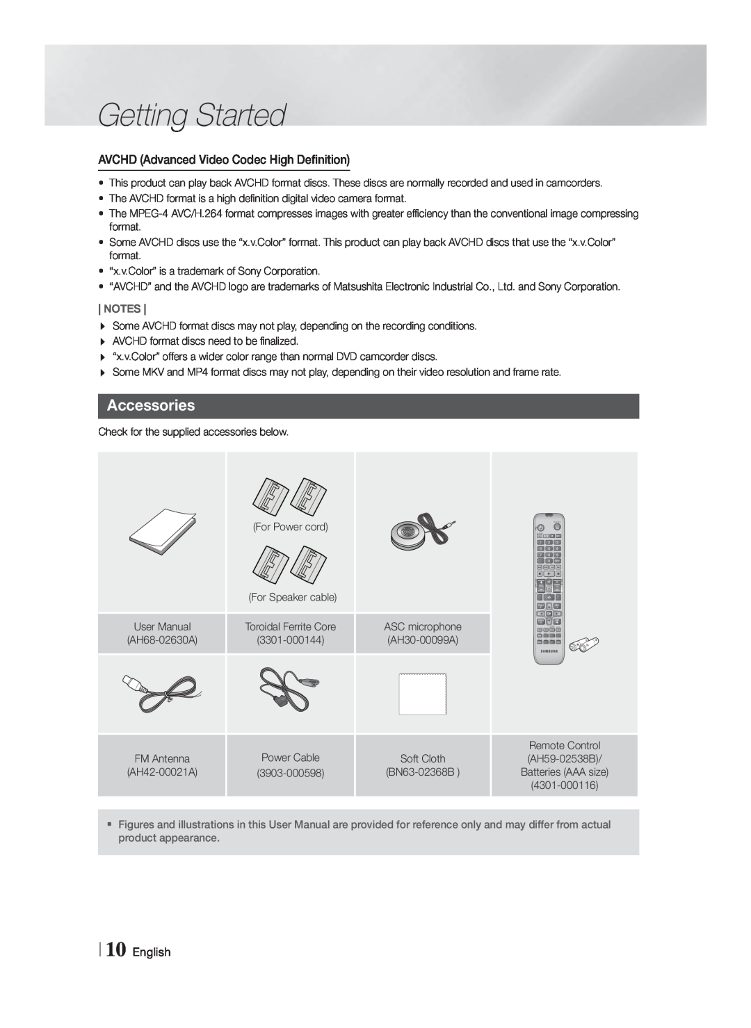 Samsung HT-F9730W/ZA user manual Accessories, Getting Started, AVCHD Advanced Video Codec High Definition, 10 English 