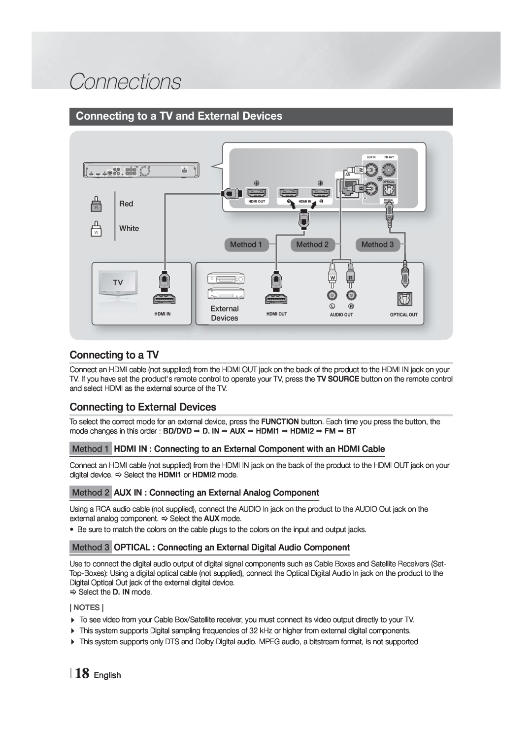 Samsung HT-F9730W/ZA user manual Connecting to a TV and External Devices, Connecting to External Devices, Connections 