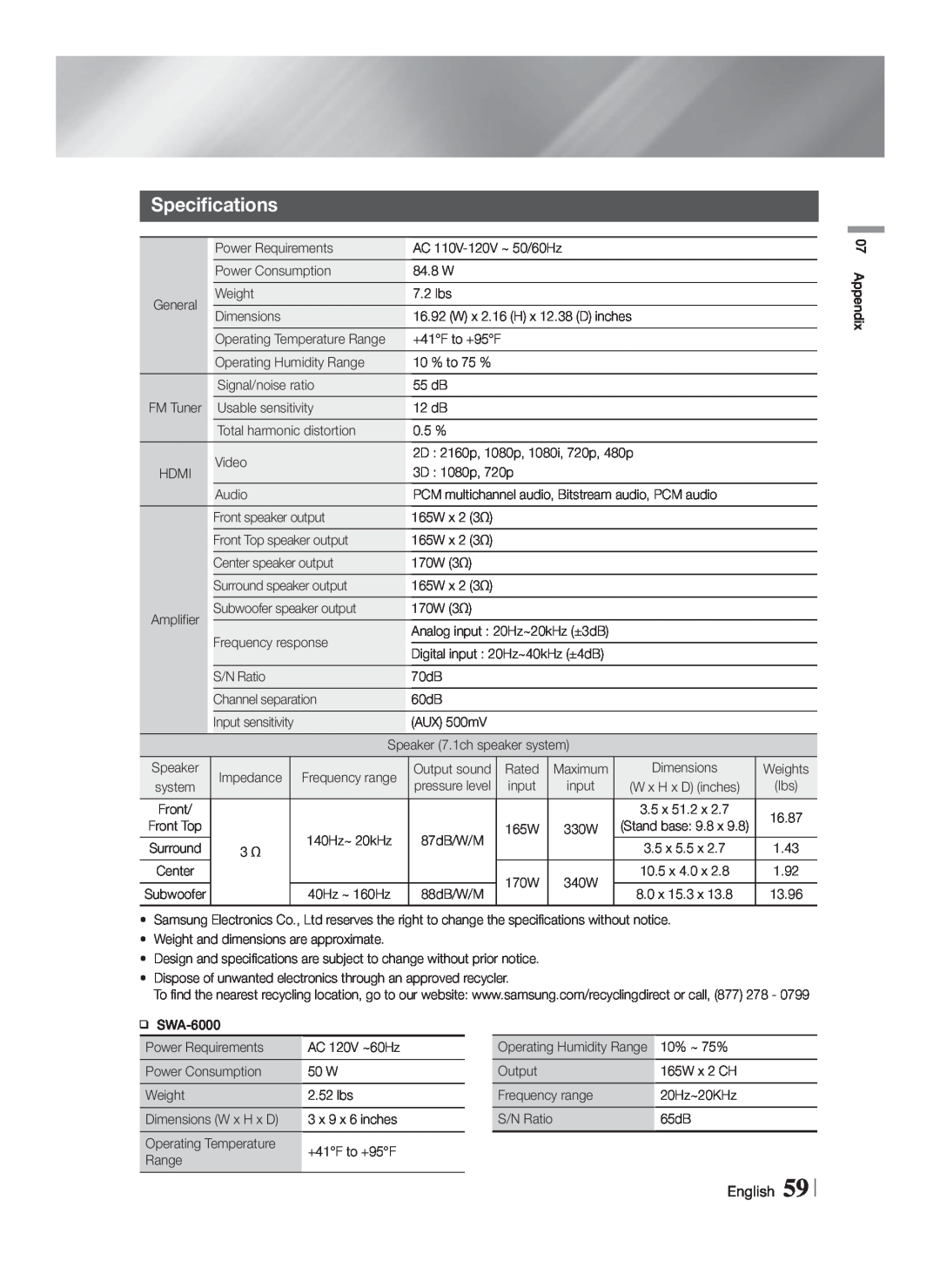 Samsung HT-F9730W/ZA user manual Specifications, English 59 