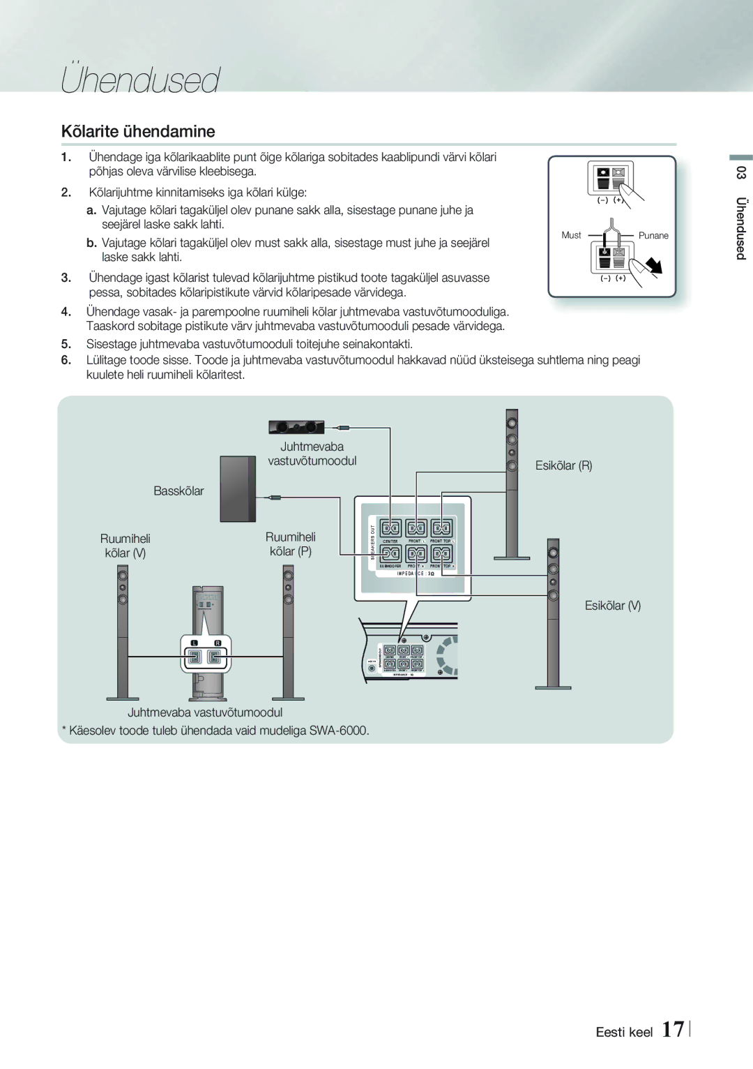 Samsung HT-F9750W/EN manual Kõlarite ühendamine, Laske sakk lahti 