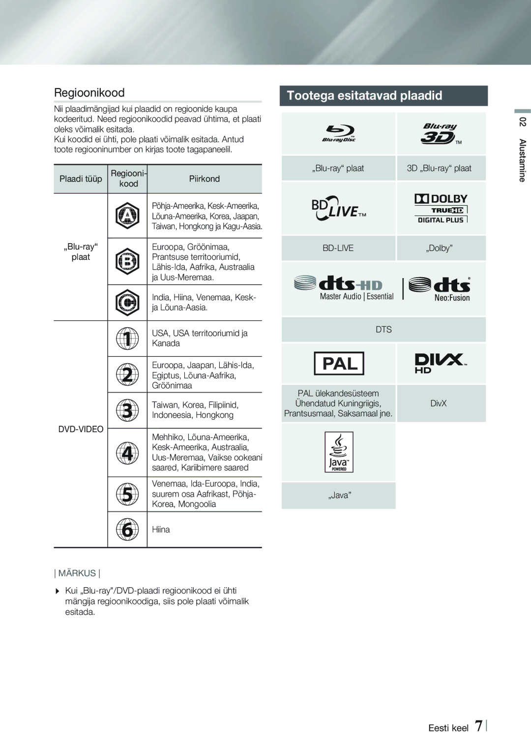 Samsung HT-F9750W/EN manual Regioonikood, Tootega esitatavad plaadid, Dvd-Video, Bd-Live, Dts 
