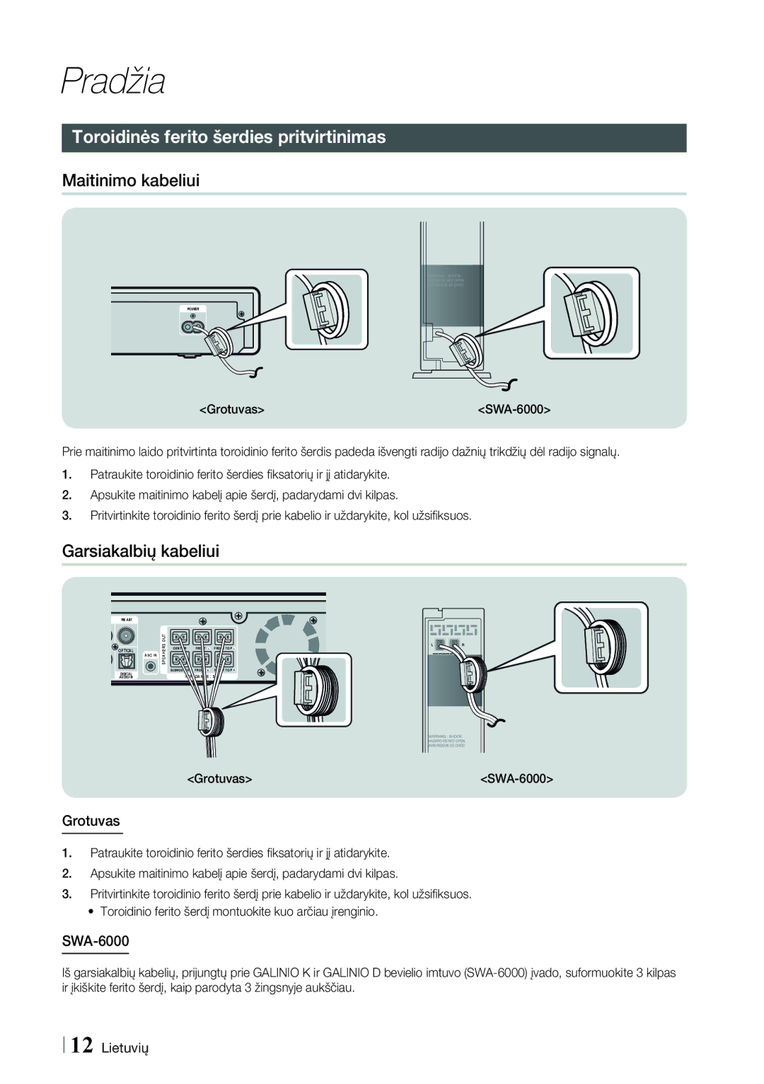 Samsung HT-F9750W/EN manual Toroidinės ferito šerdies pritvirtinimas, Maitinimo kabeliui, Garsiakalbių kabeliui, Grotuvas 