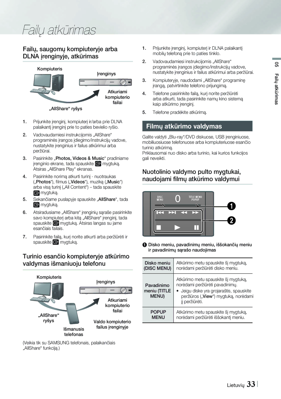 Samsung HT-F9750W/EN manual Failų, saugomų kompiuteryje arba Dlna įrenginyje, atkūrimas, Filmų atkūrimo valdymas, Disc Menu 