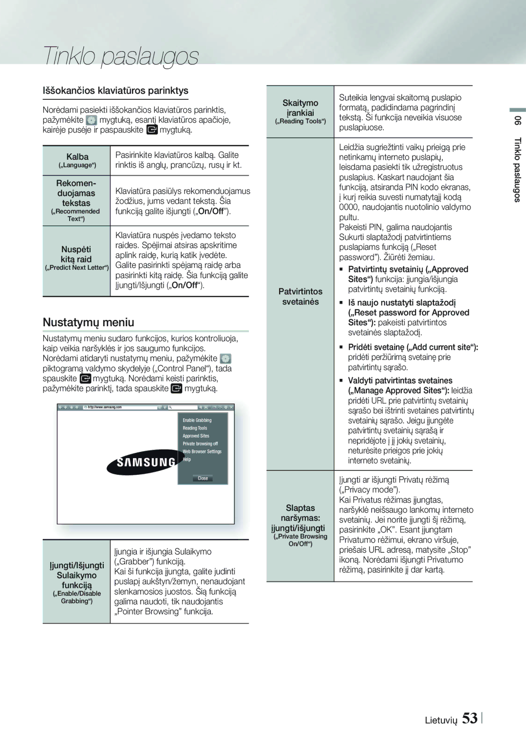 Samsung HT-F9750W/EN manual Nustatymų meniu, Iššokančios klaviatūros parinktys 