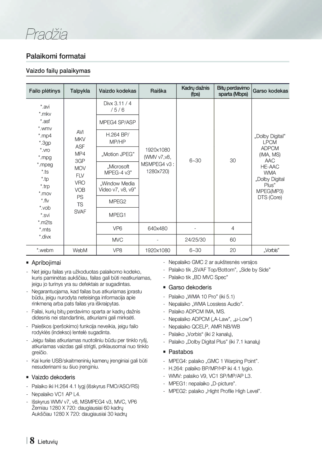 Samsung HT-F9750W/EN manual Palaikomi formatai 