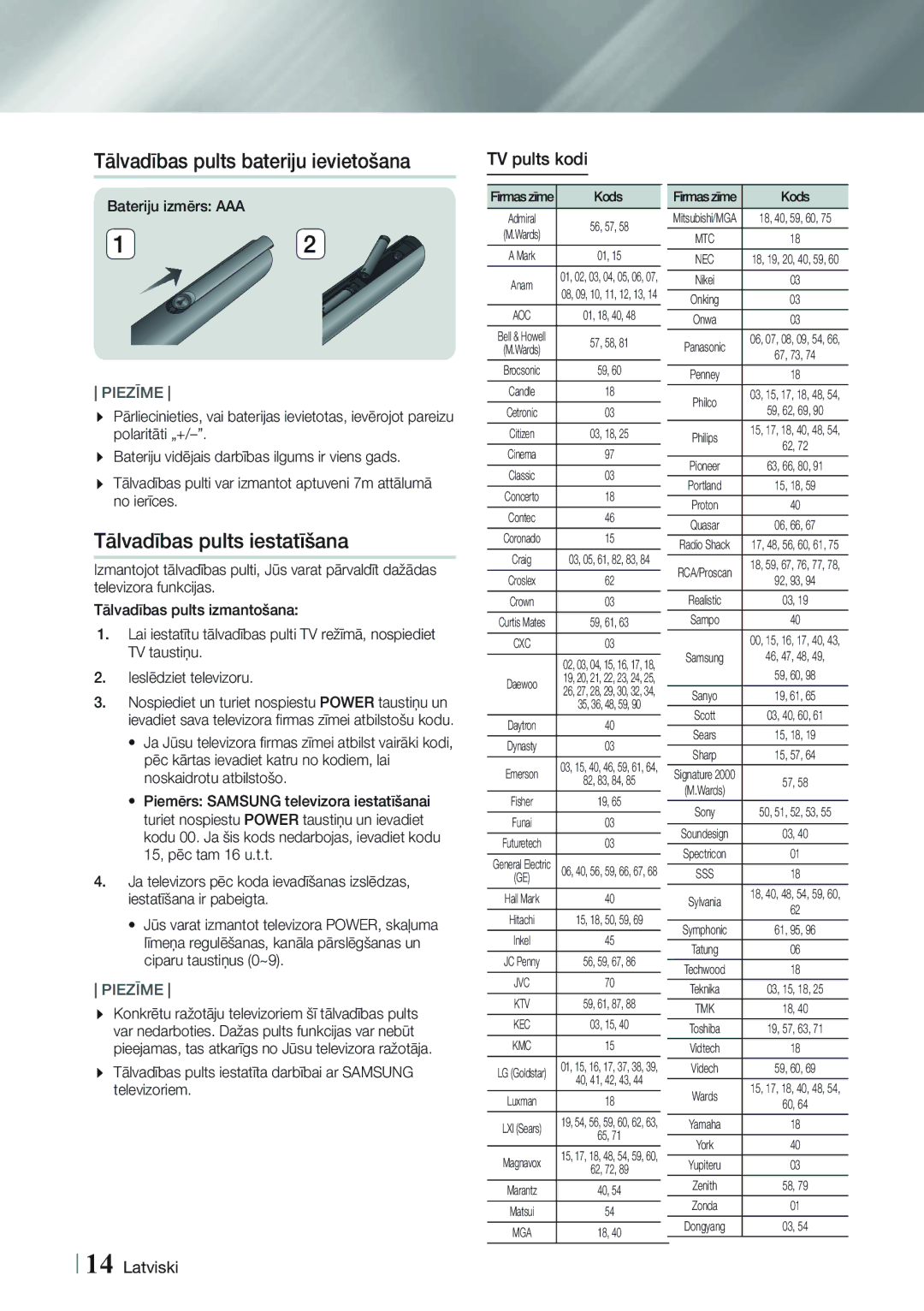 Samsung HT-F9750W/EN manual Tālvadības pults bateriju ievietošana, Tālvadības pults iestatīšana, TV pults kodi 