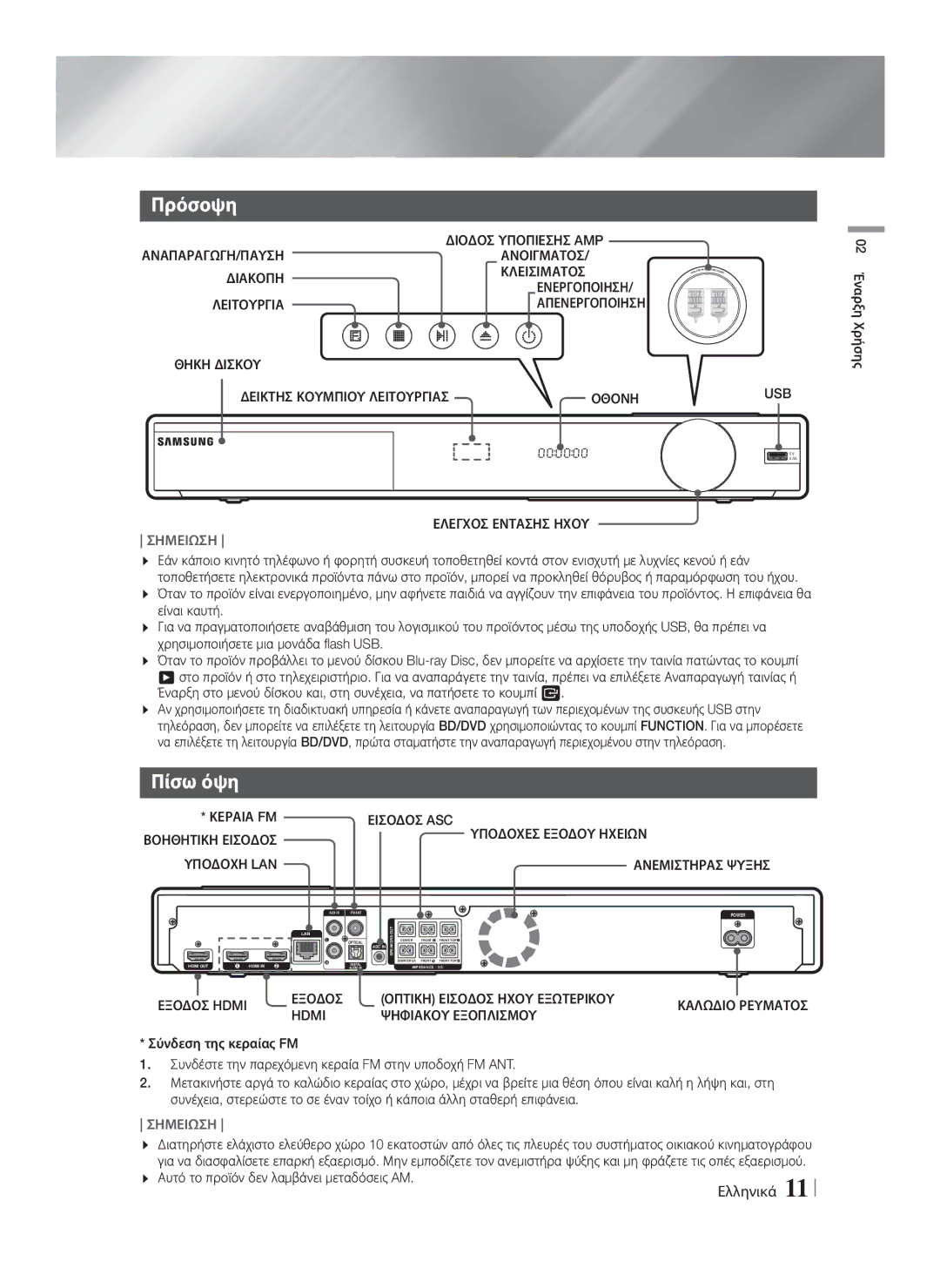 Samsung HT-F9750W/EN manual Πρόσοψη, Πίσω όψη 