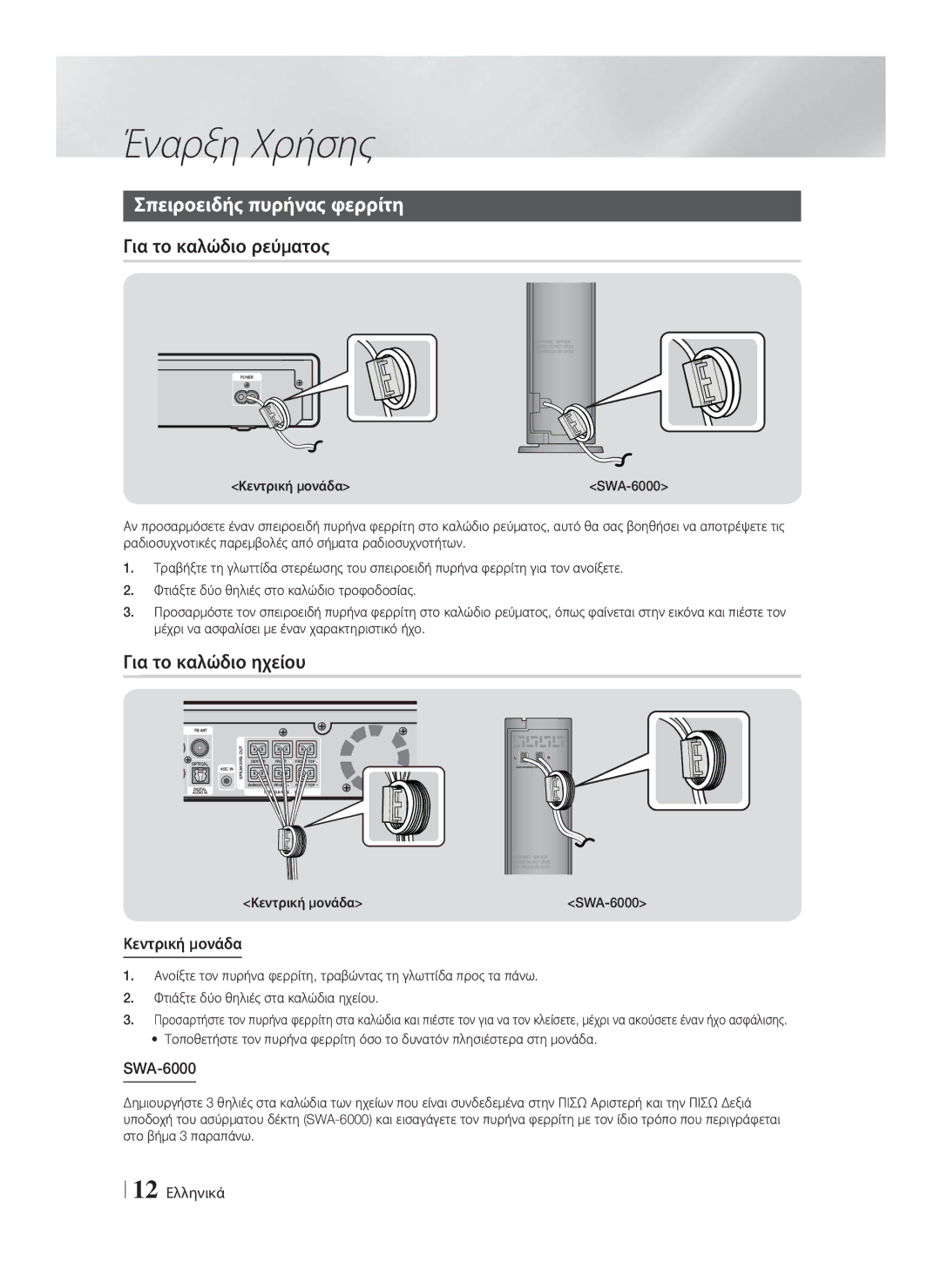 Samsung HT-F9750W/EN manual Σπειροειδής πυρήνας φερρίτη, Για το καλώδιο ρεύματος, Για το καλώδιο ηχείου, Κεντρική μονάδα 