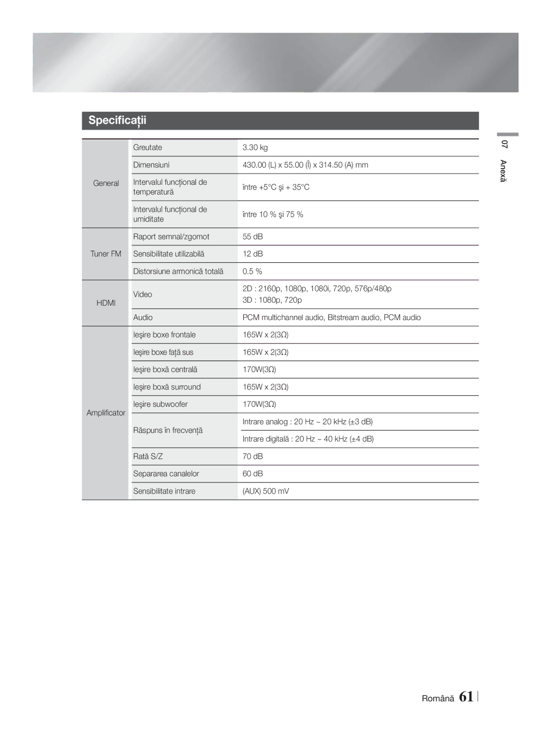 Samsung HT-F9750W/EN manual Specificaţii, Greutate 30 kg Dimensiuni X 55.00 Î x 314.50 a mm 