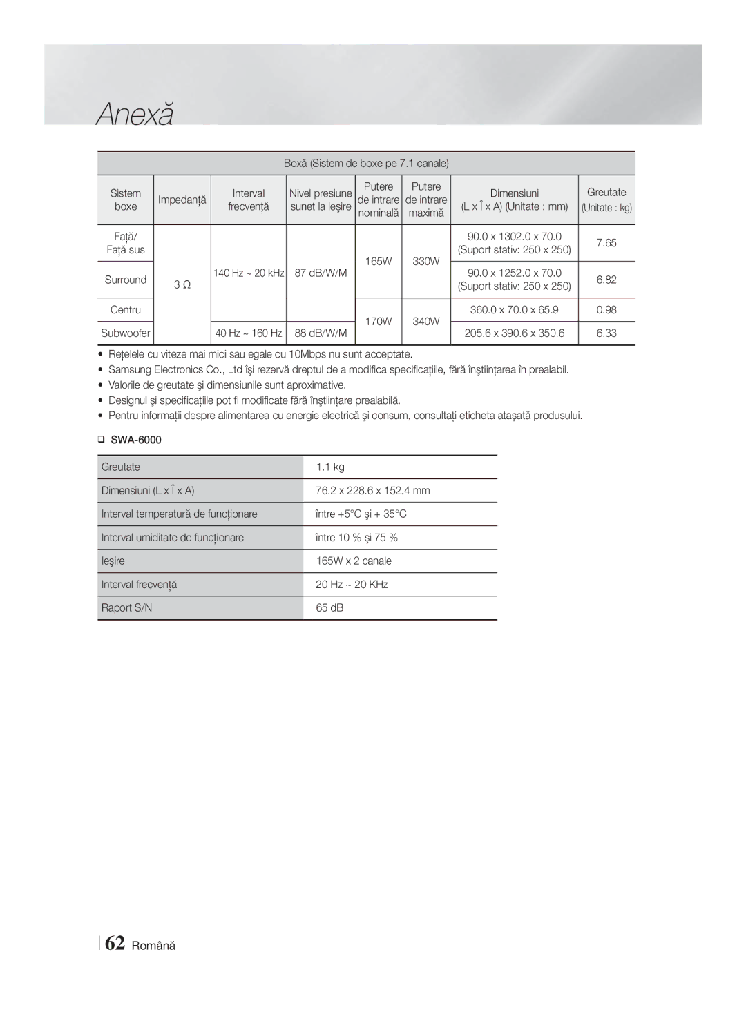 Samsung HT-F9750W/EN manual 62 Română, Boxă Sistem de boxe pe 7.1 canale Impedanţă Interval, Putere Dimensiuni Greutate 