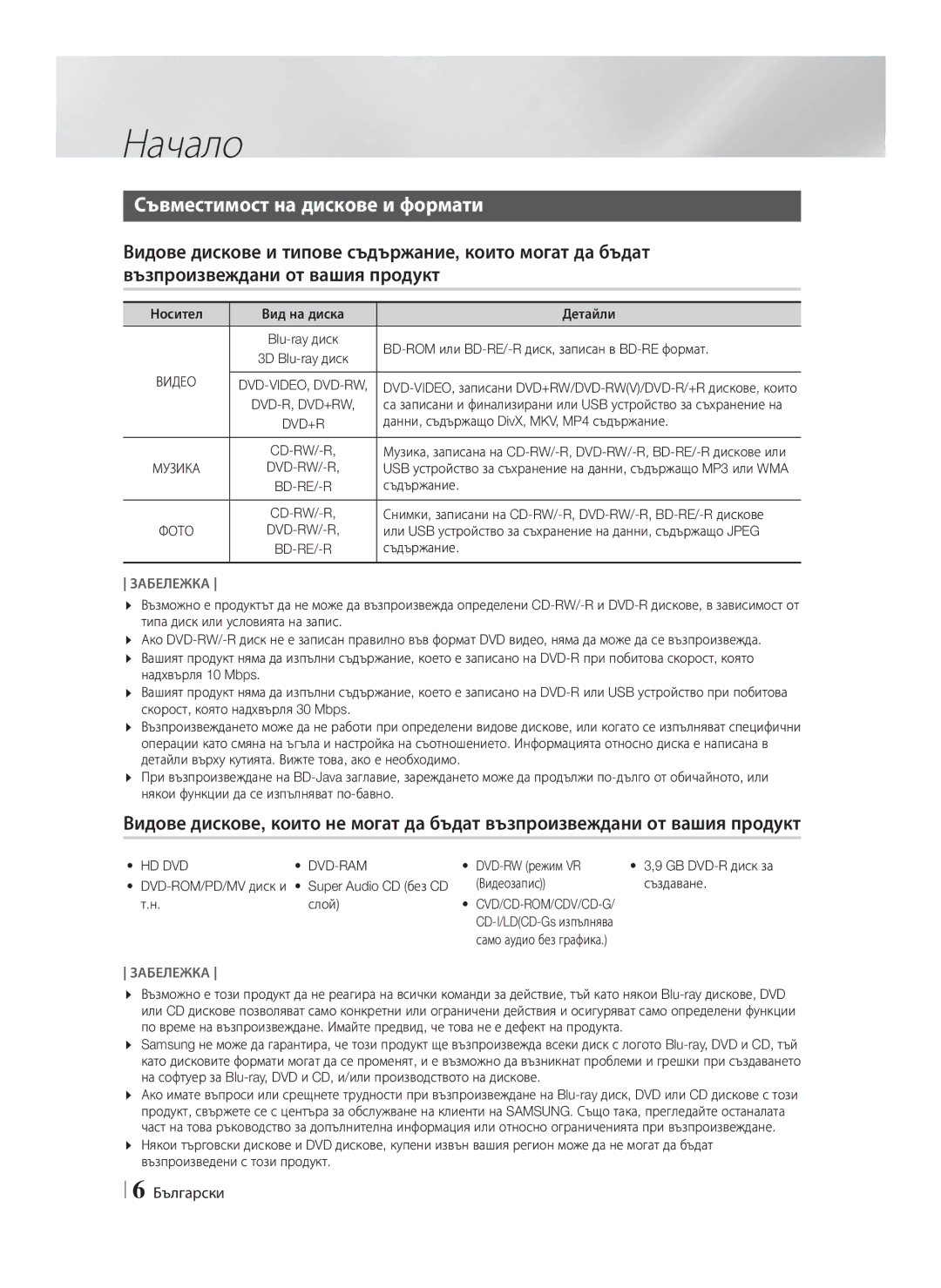 Samsung HT-F9750W/EN manual Начало, Съвместимост на дискове и формати 
