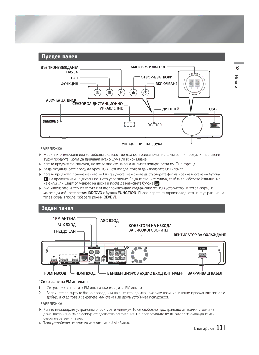 Samsung HT-F9750W/EN manual Преден панел, Заден панел 