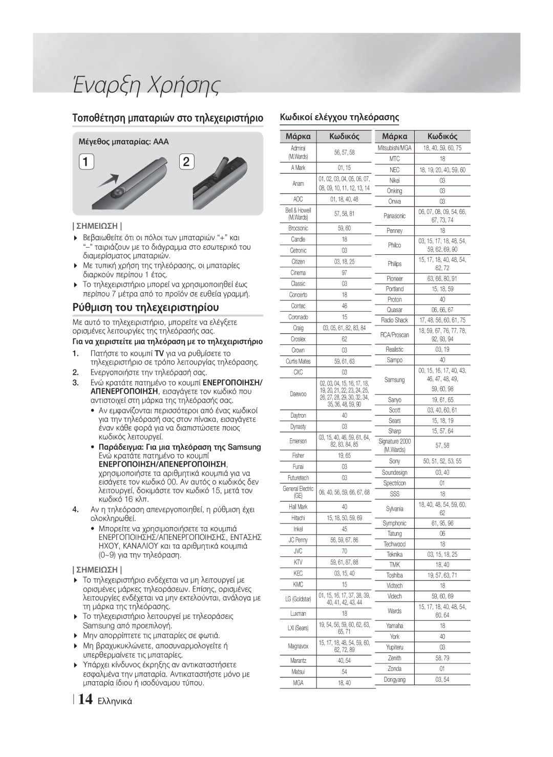 Samsung HT-F9750W/EN manual Ρύθμιση του τηλεχειριστηρίου, Κωδικοί ελέγχου τηλεόρασης, 14 Ελληνικά 