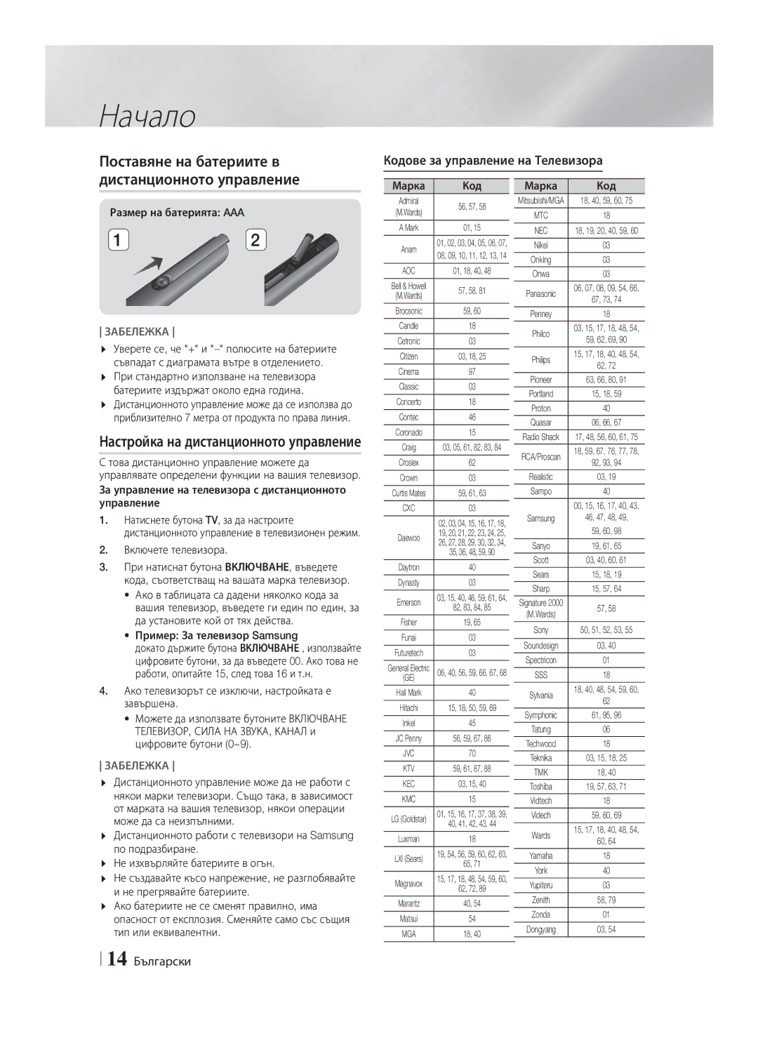 Samsung HT-F9750W/EN Поставяне на батериите в дистанционното управление, Кодове за управление на Телевизора, 14 Български 