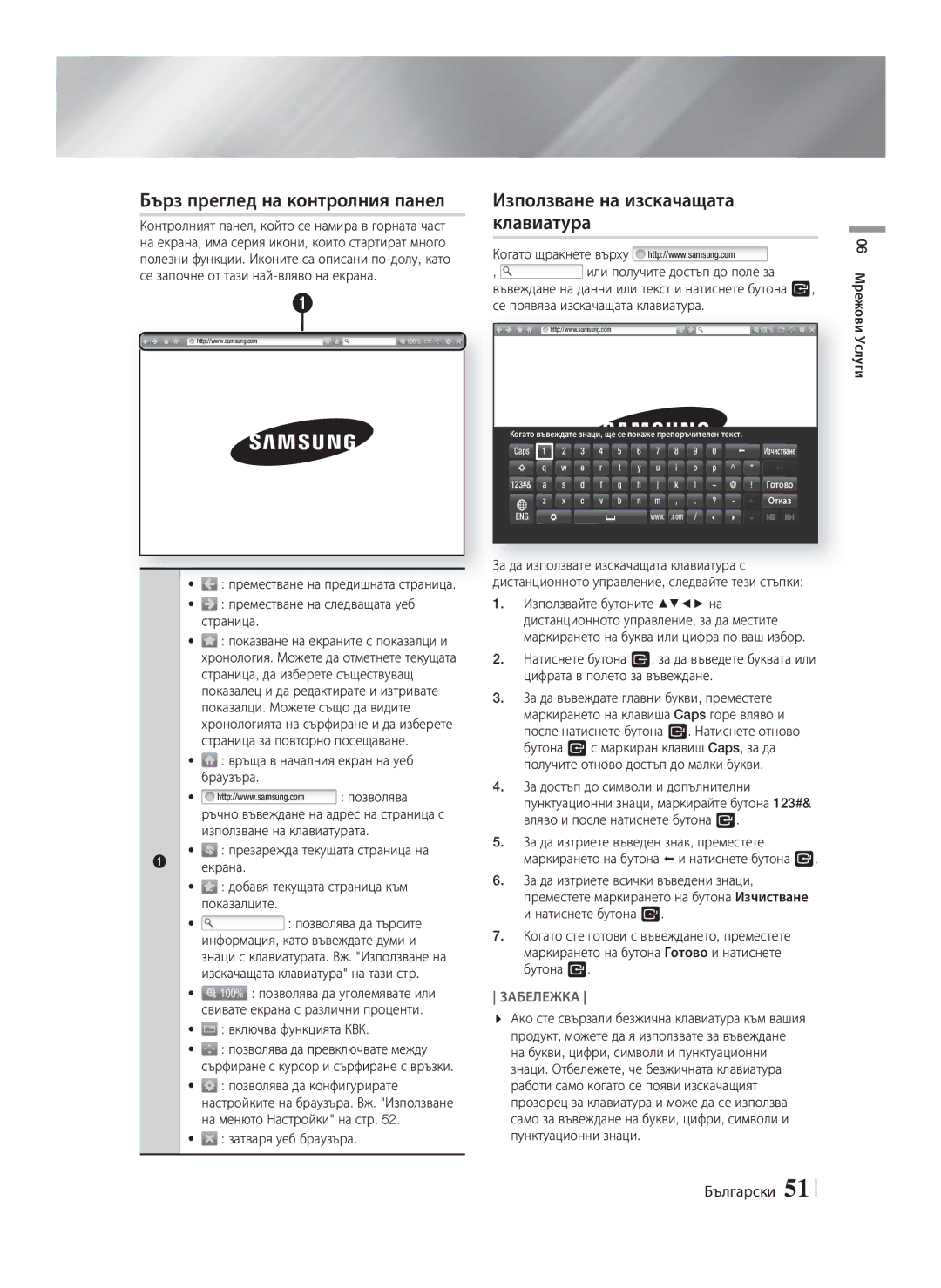 Samsung HT-F9750W/EN manual Бърз преглед на контролния панел, Използване на изскачащата клавиатура, Включва функцията КВК 