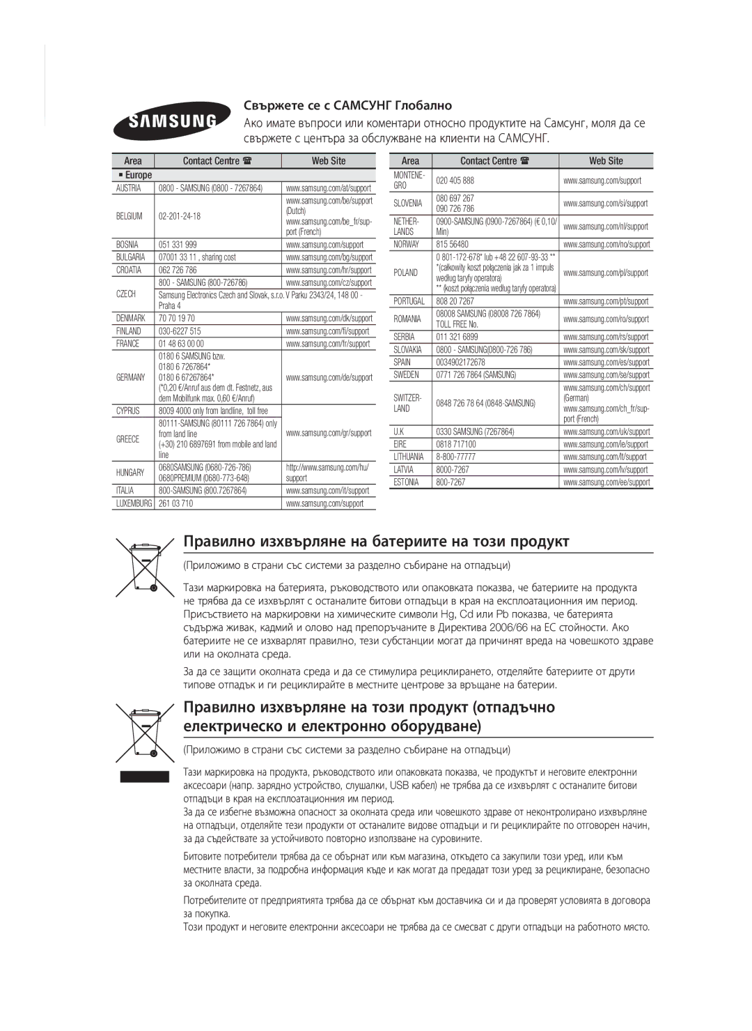 Samsung HT-F9750W/EN manual Правилно изхвърляне на батериите на този продукт, Свържете се с Самсунг Глобално 