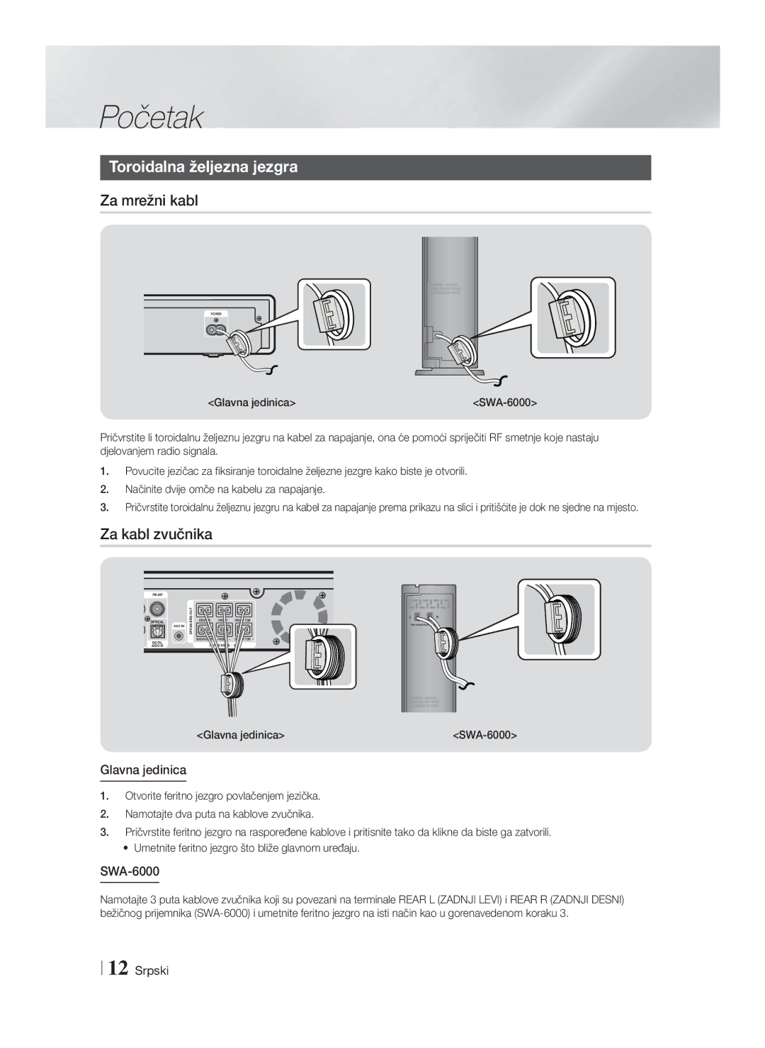 Samsung HT-F9750W/EN manual Toroidalna željezna jezgra, Za mrežni kabl, Za kabl zvučnika, Glavna jedinica 