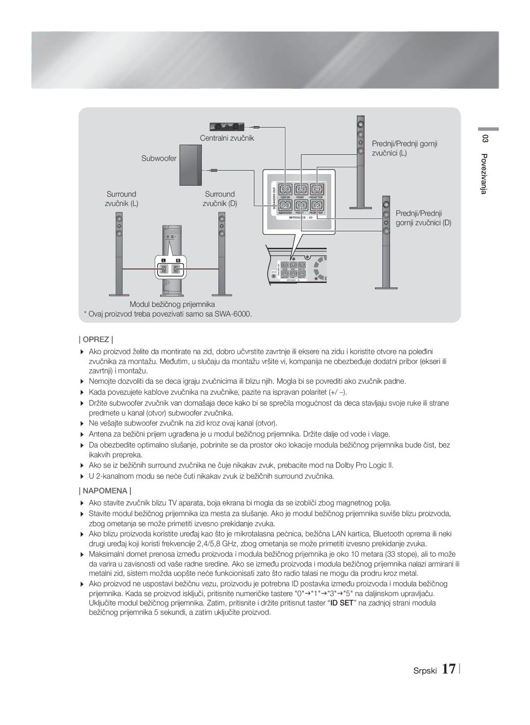 Samsung HT-F9750W/EN manual Modul bežičnog prijemnika, Gornji zvučnici D 