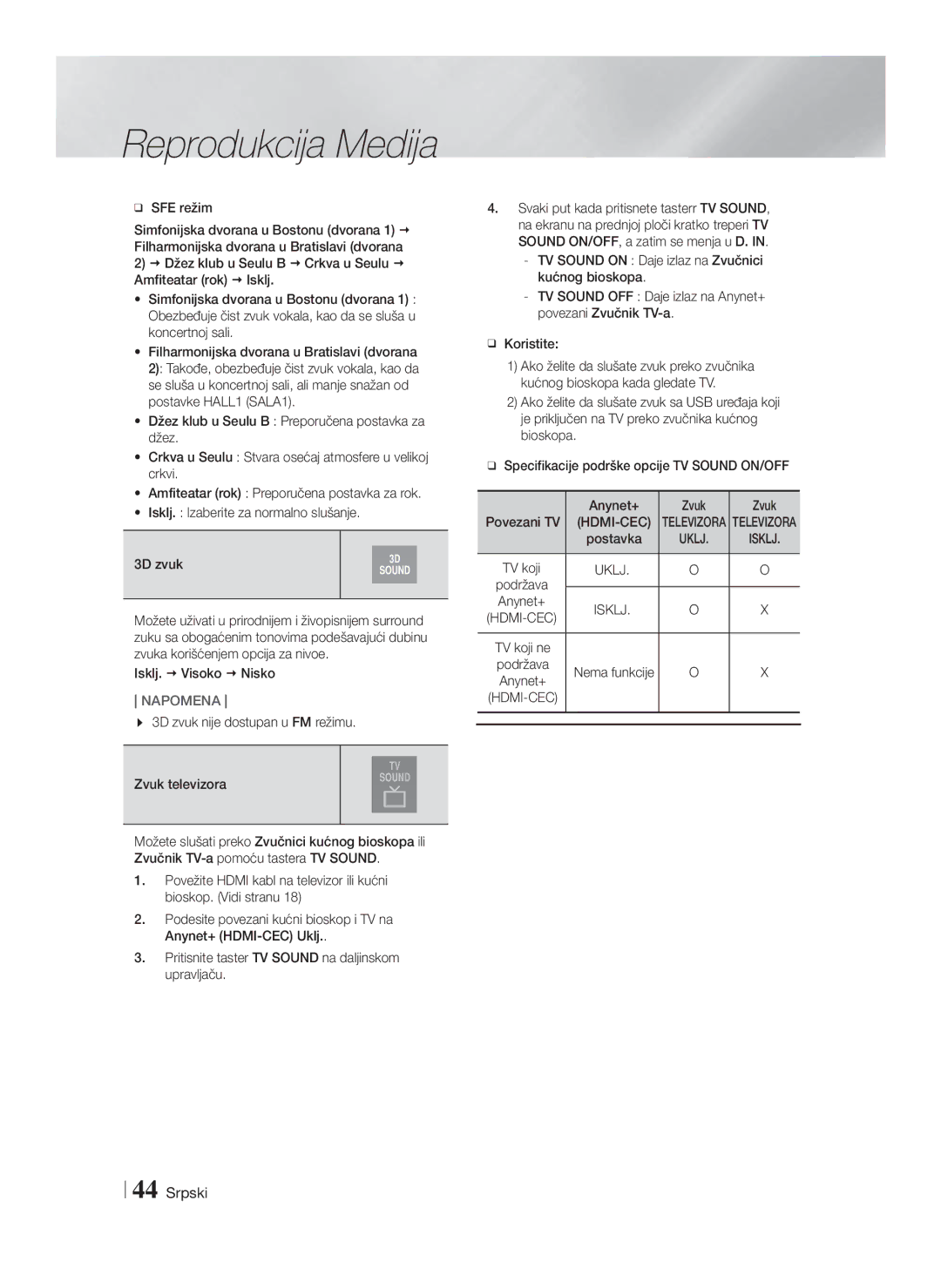 Samsung HT-F9750W/EN manual SFE režim, Isklj.  Visoko  Nisko, 3D zvuk nije dostupan u FM režimu 