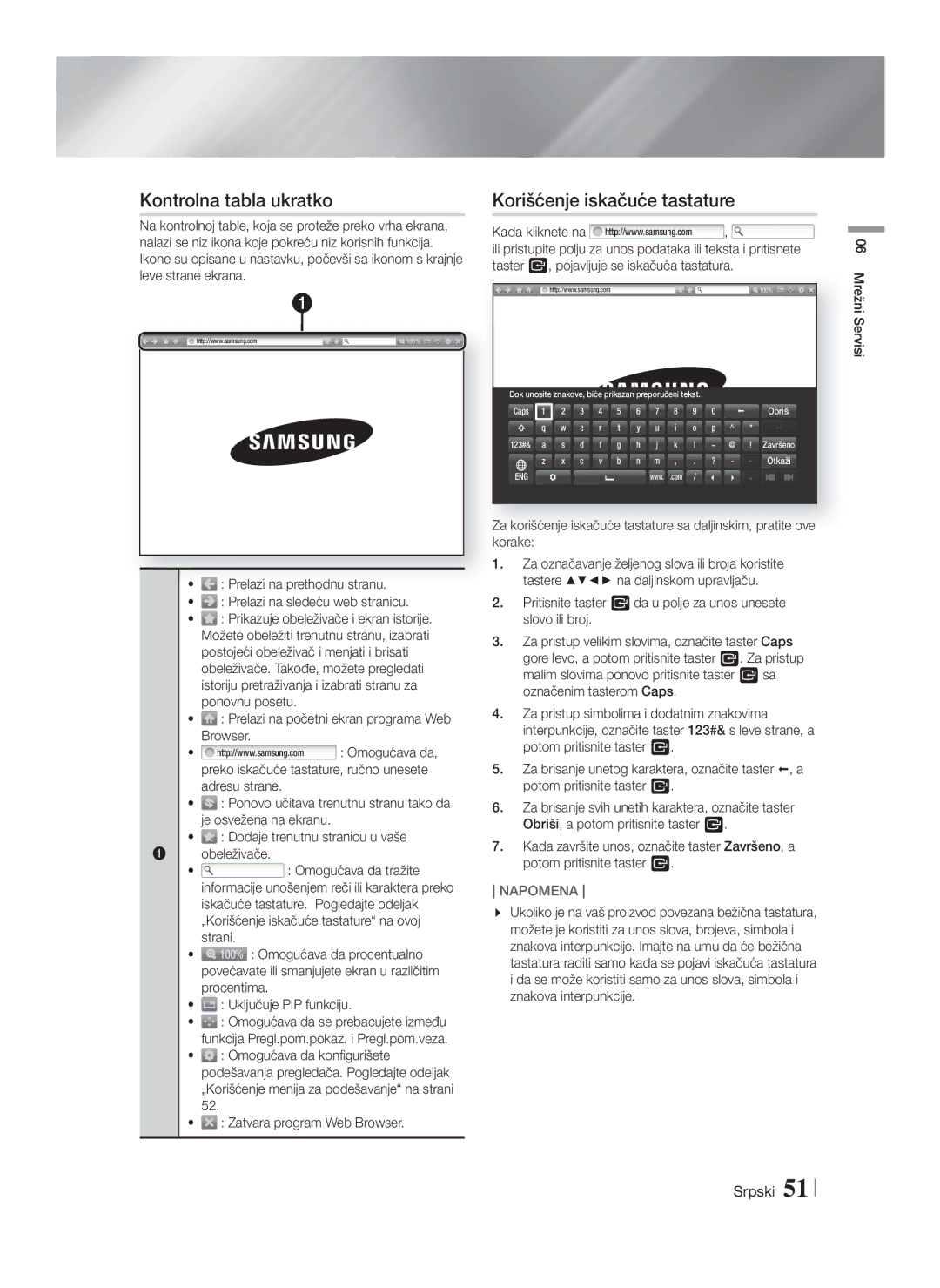 Samsung HT-F9750W/EN manual Kontrolna tabla ukratko, Korišćenje iskačuće tastature, Dodaje trenutnu stranicu u vaše 