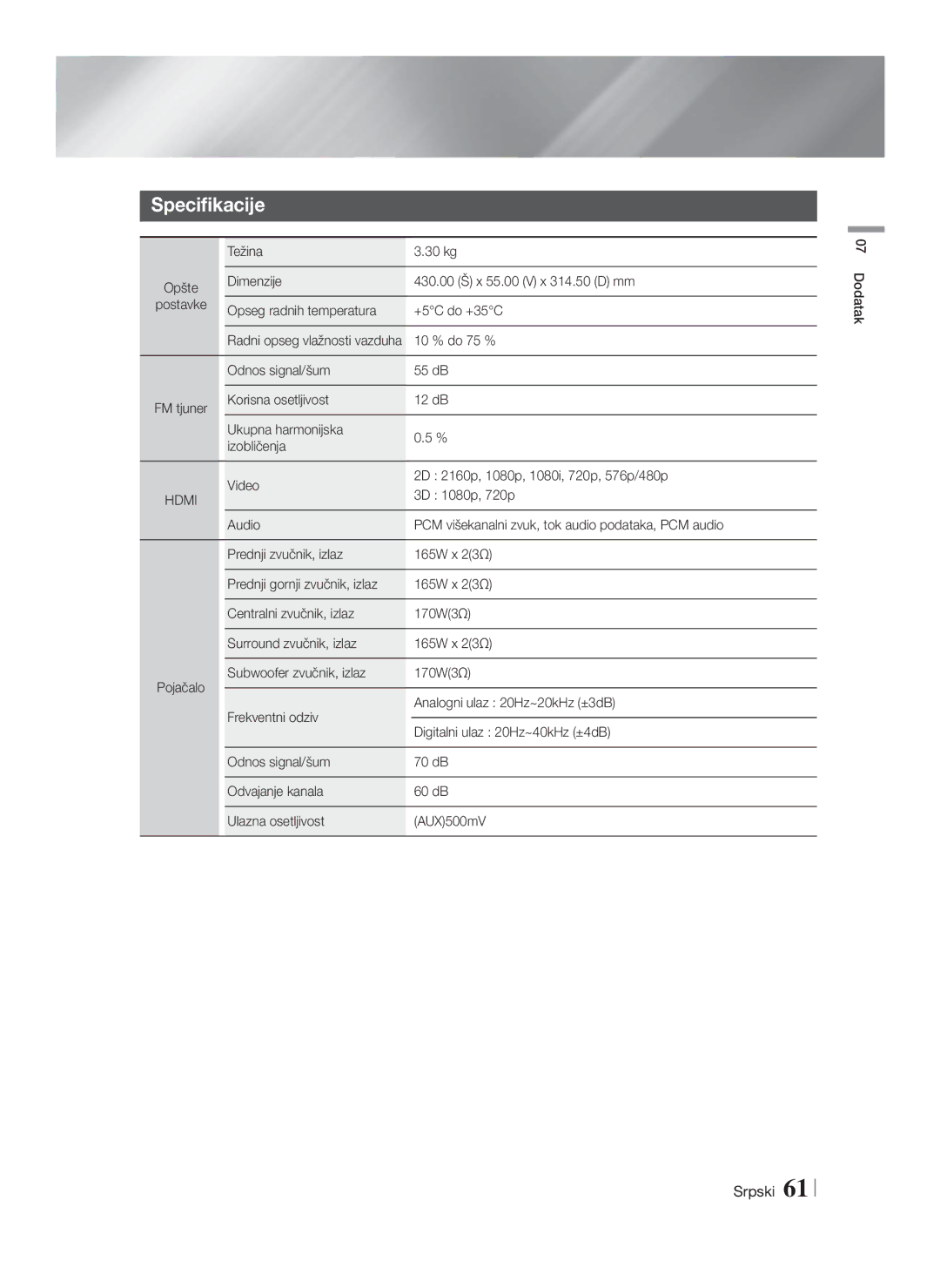 Samsung HT-F9750W/EN manual Specifikacije, Težina 30 kg, 10 % do 75 %, Odnos signal/šum 55 dB 