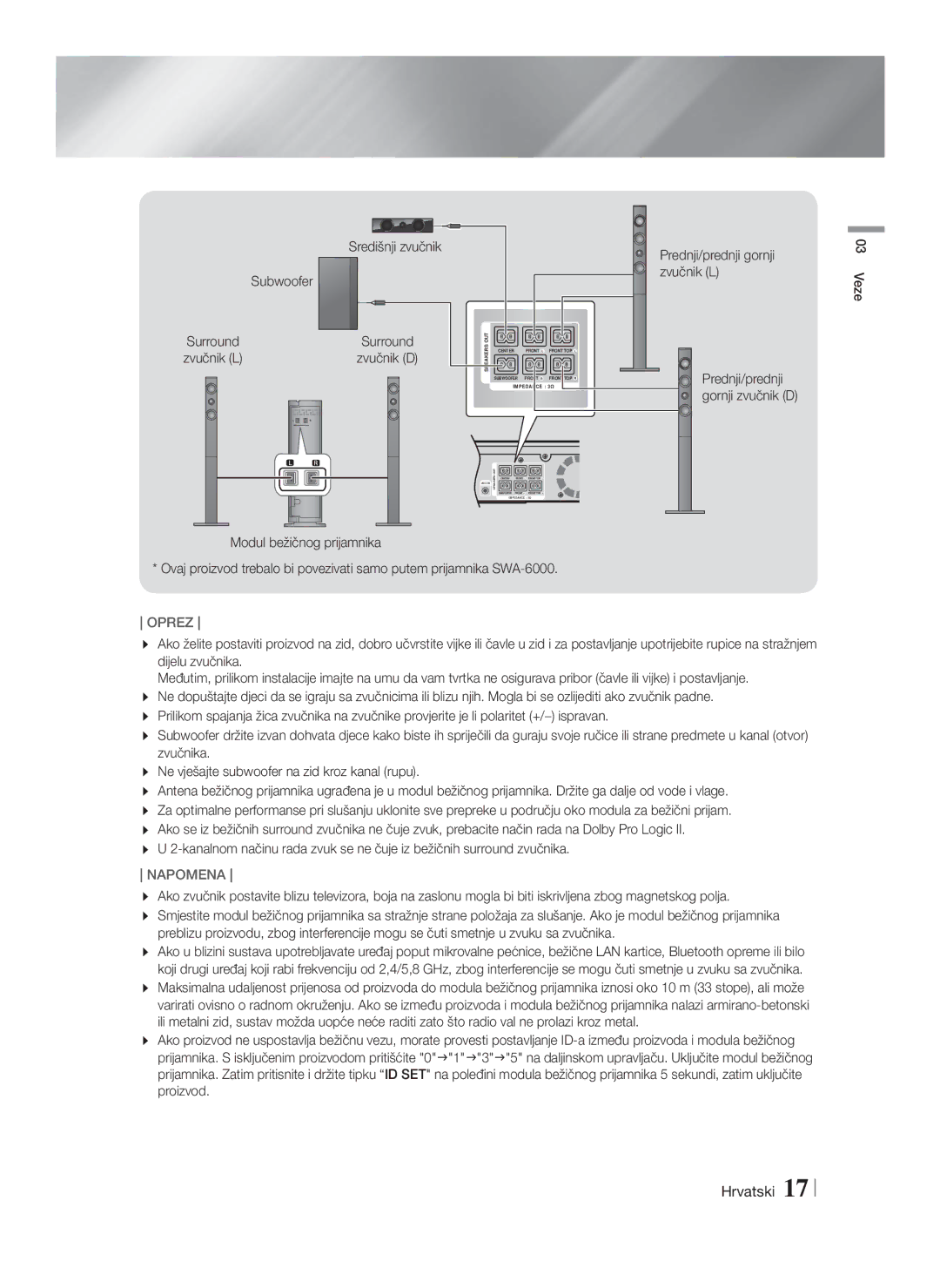 Samsung HT-F9750W/EN manual Subwoofer Surround Zvučnik L Središnji zvučnik, Gornji zvučnik D 