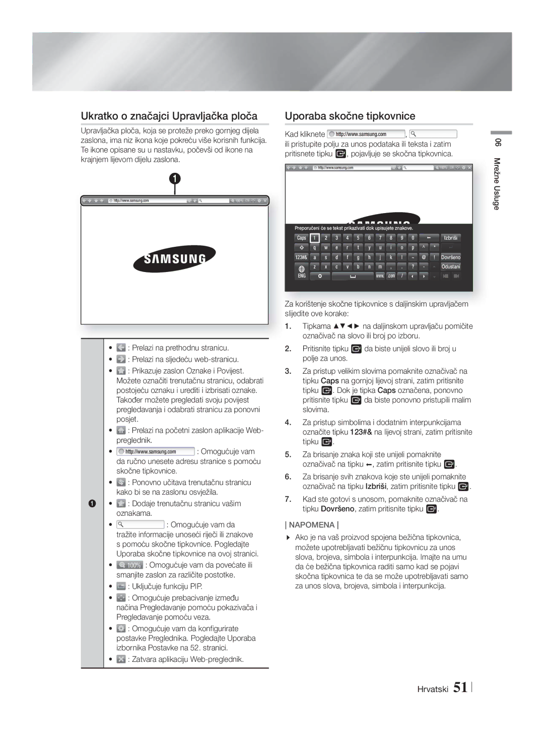 Samsung HT-F9750W/EN manual Ukratko o značajci Upravljačka ploča, Uporaba skočne tipkovnice 