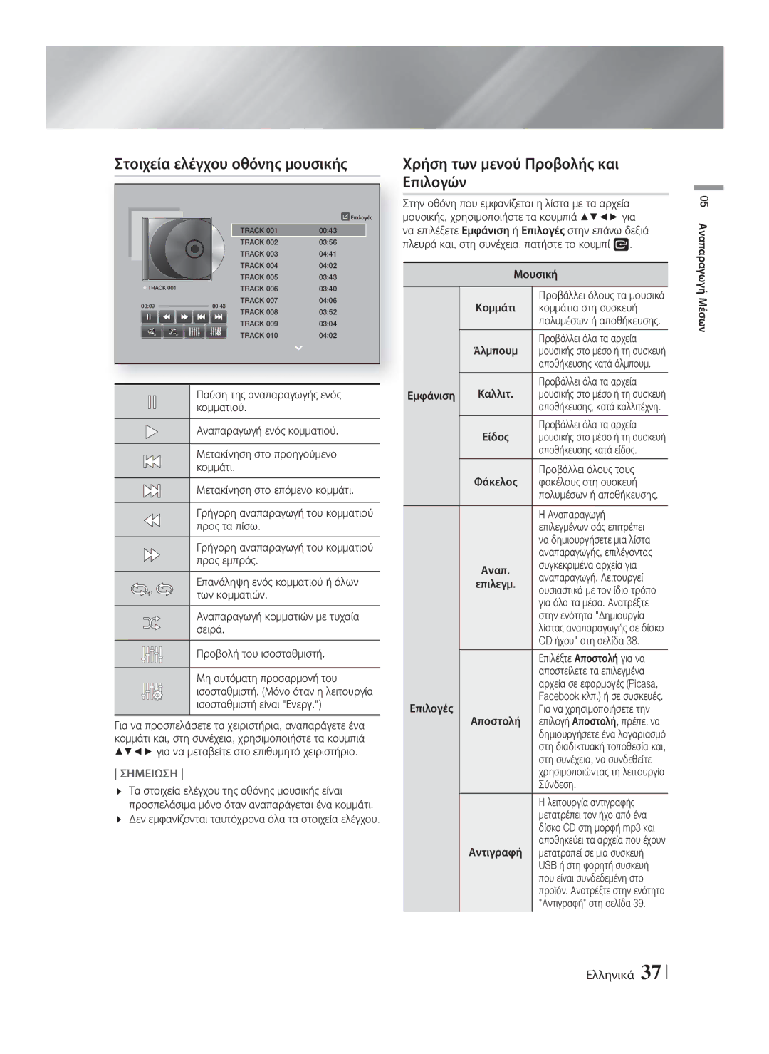 Samsung HT-F9750W/EN manual Στοιχεία ελέγχου οθόνης μουσικής 