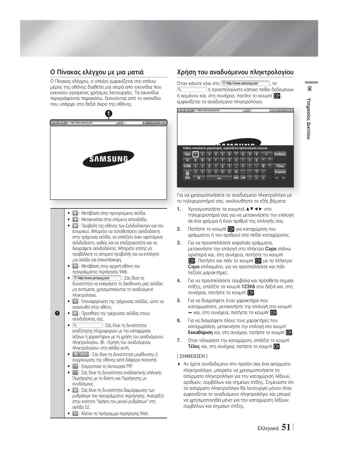 Samsung HT-F9750W/EN manual Πίνακας ελέγχου με μια ματιά, Χρήση του αναδυόμενου πληκτρολογίου 