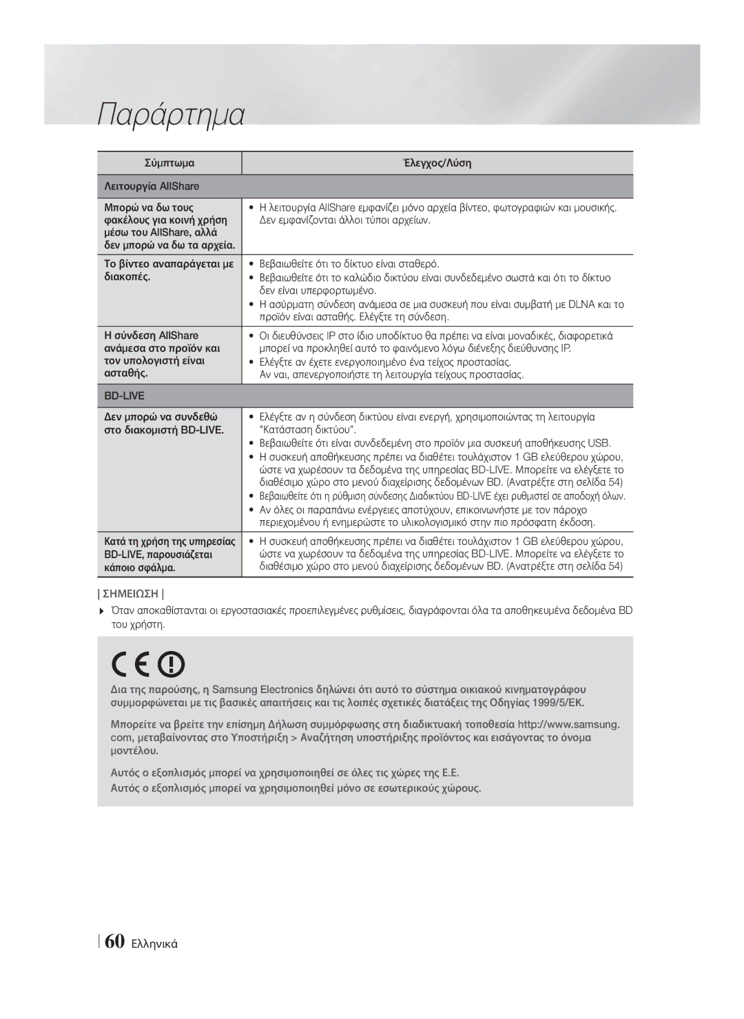 Samsung HT-F9750W/EN manual 60 Ελληνικά 