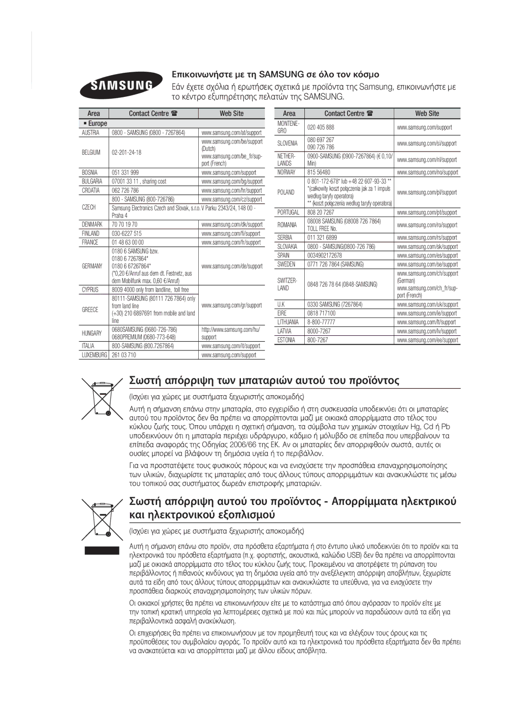 Samsung HT-F9750W/EN manual Σωστή απόρριψη των μπαταριών αυτού του προϊόντος, Area Contact Centre  Web Site 