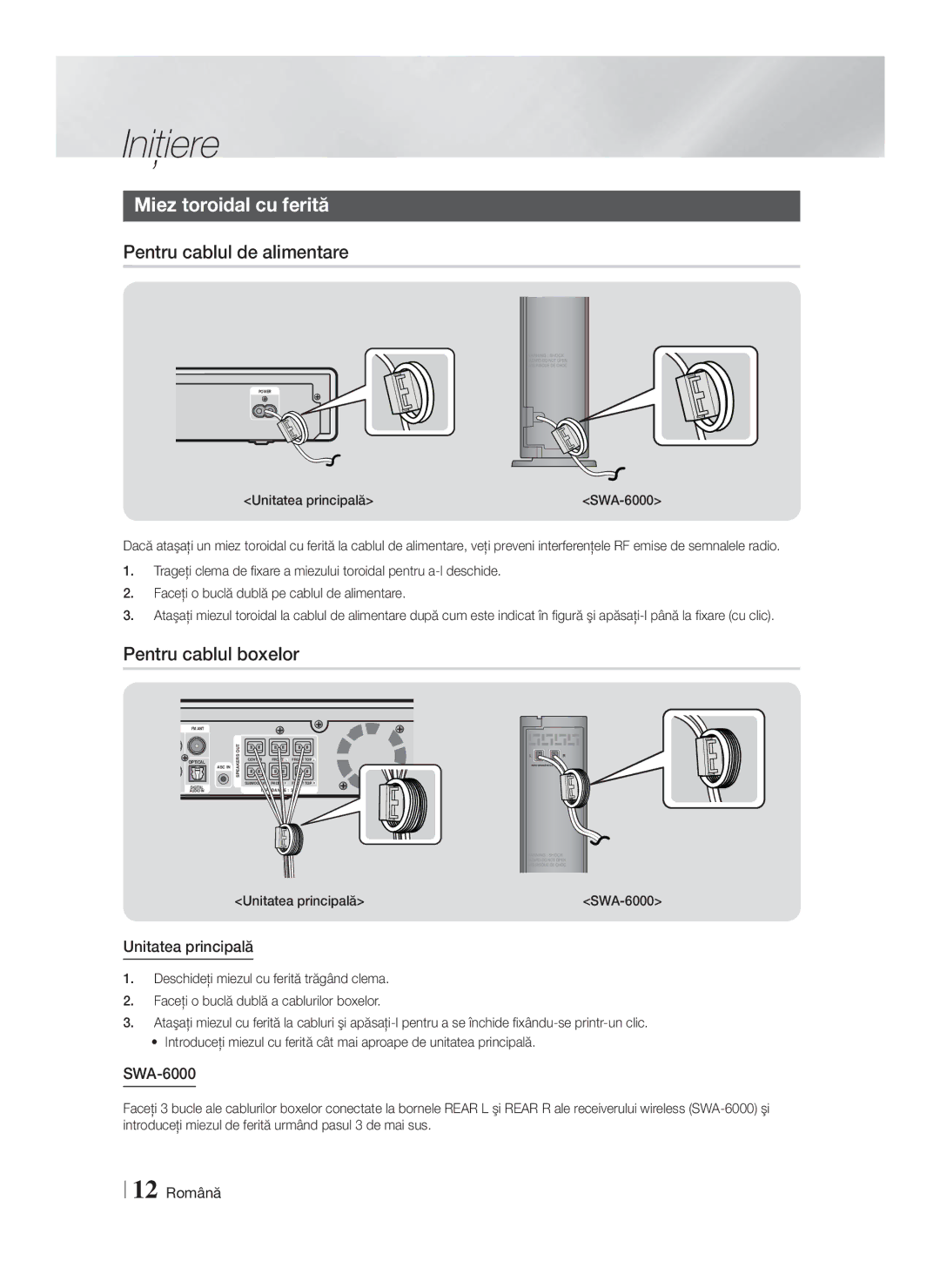 Samsung HT-F9750W/EN Miez toroidal cu ferită, Pentru cablul de alimentare, Pentru cablul boxelor, Unitatea principală 