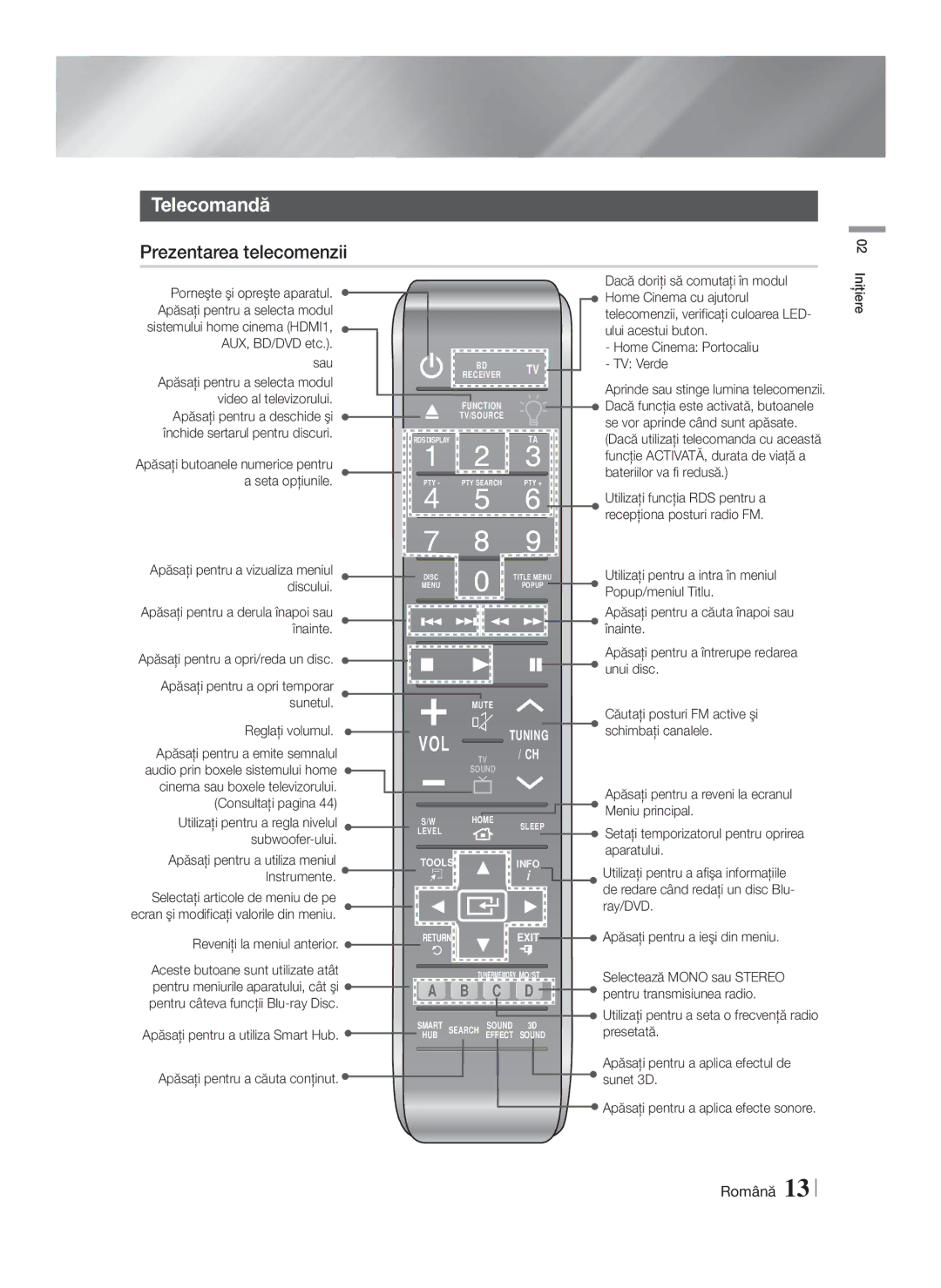 Samsung HT-F9750W/EN manual Telecomandă, Prezentarea telecomenzii 