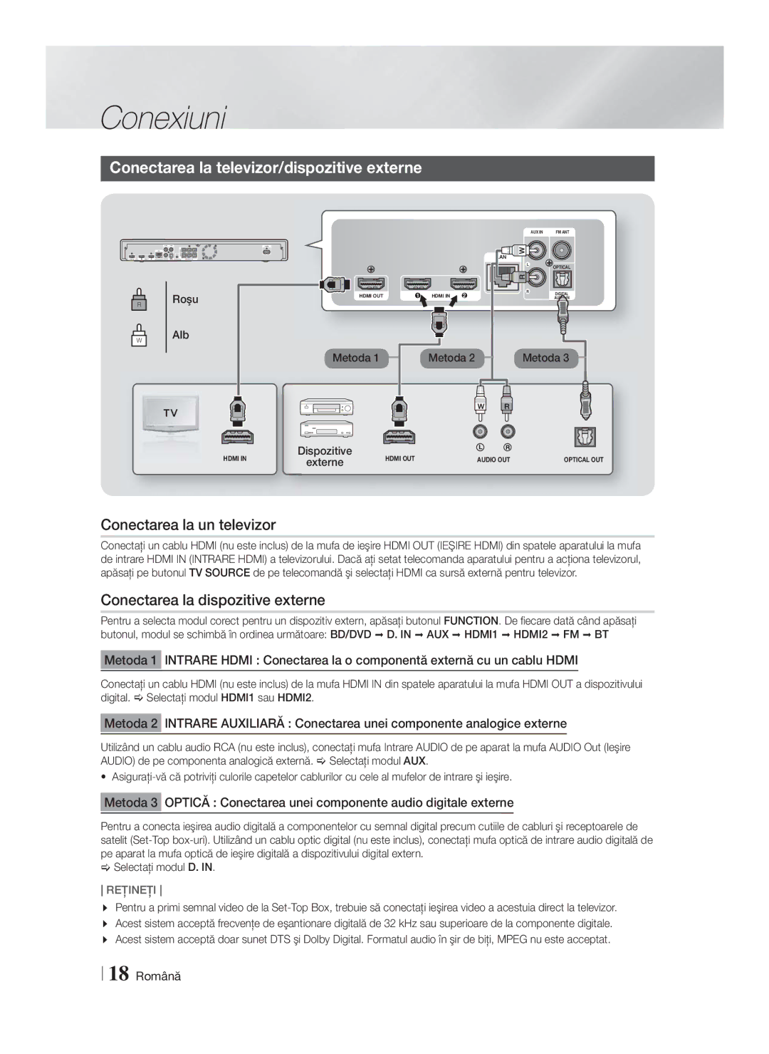 Samsung HT-F9750W/EN manual Conectarea la televizor/dispozitive externe, Conectarea la un televizor, 18 Română, Alb Metoda 