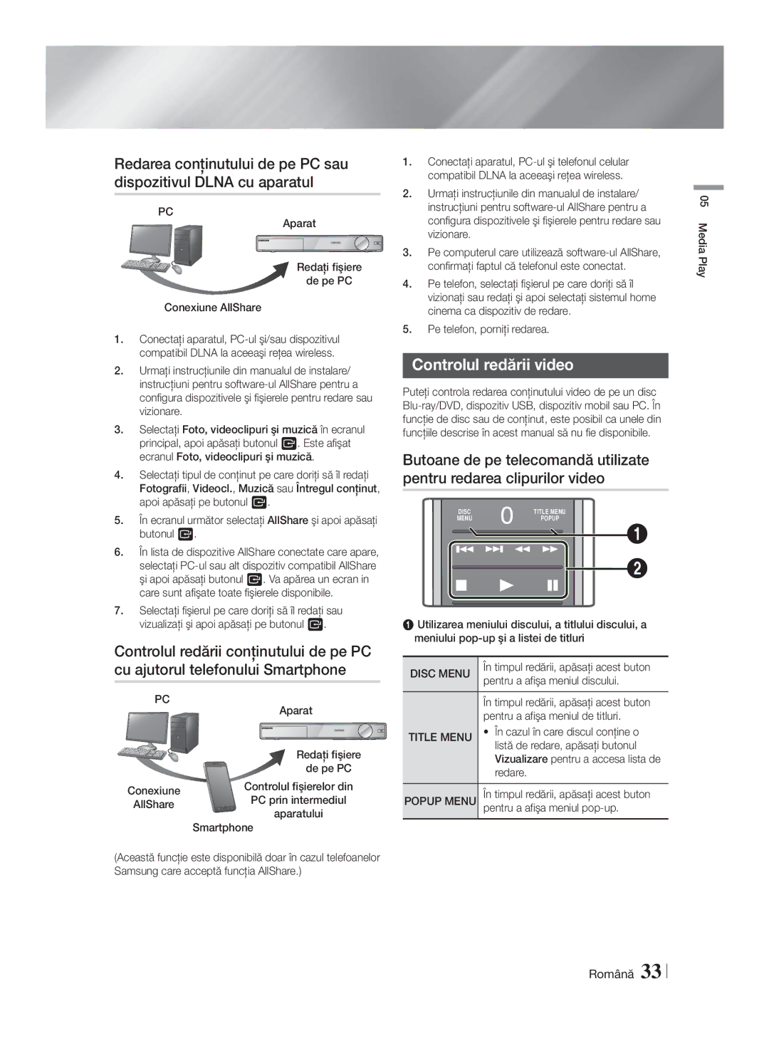 Samsung HT-F9750W/EN manual Controlul redării video 