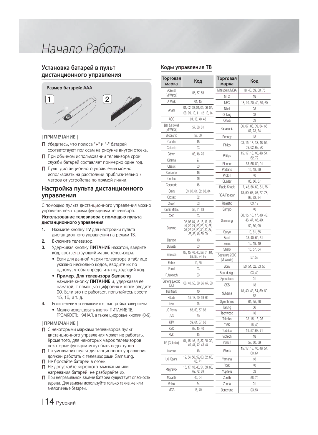 Samsung HT-F9750W/RU manual Настройка пульта дистанционного управления, Коды управления ТВ 