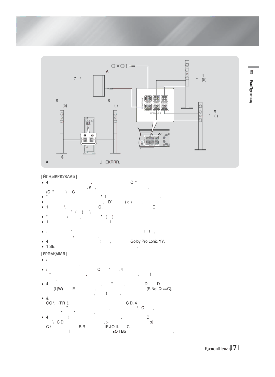 Samsung HT-F9750W/RU manual Сабвуфер Боковий Динамік Л Центральний, Передній/передній верхній Л 