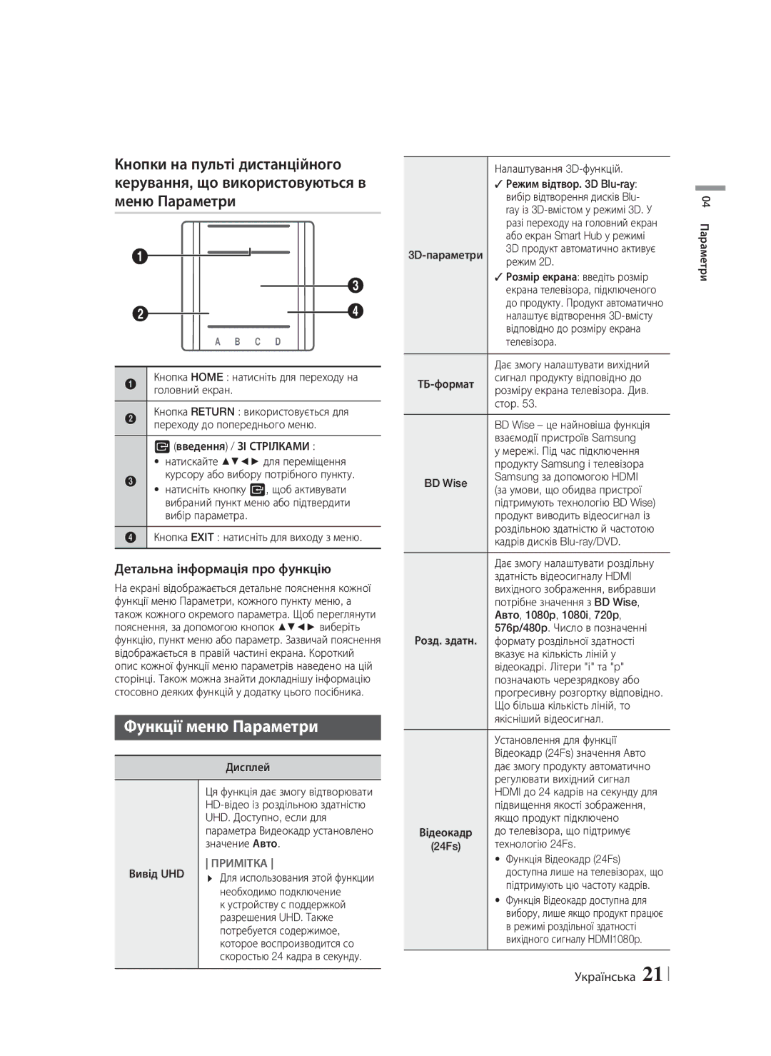 Samsung HT-F9750W/RU manual Функції меню Параметри, Детальна інформація про функцію 